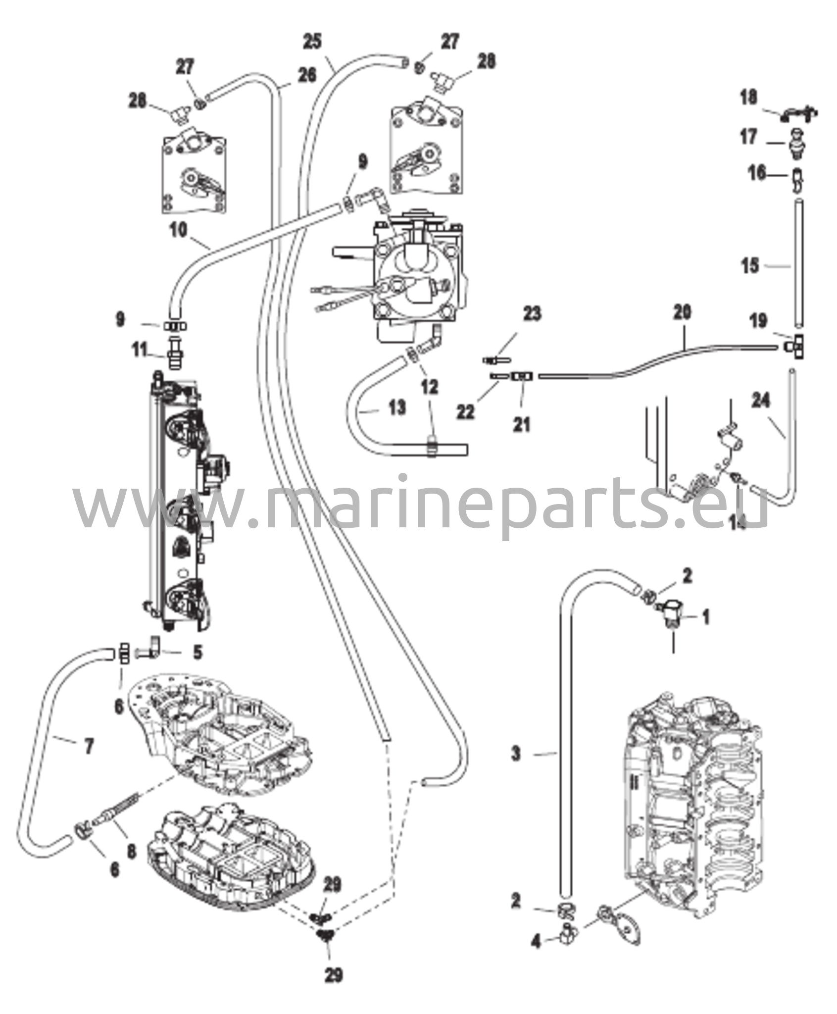 Water Hoses