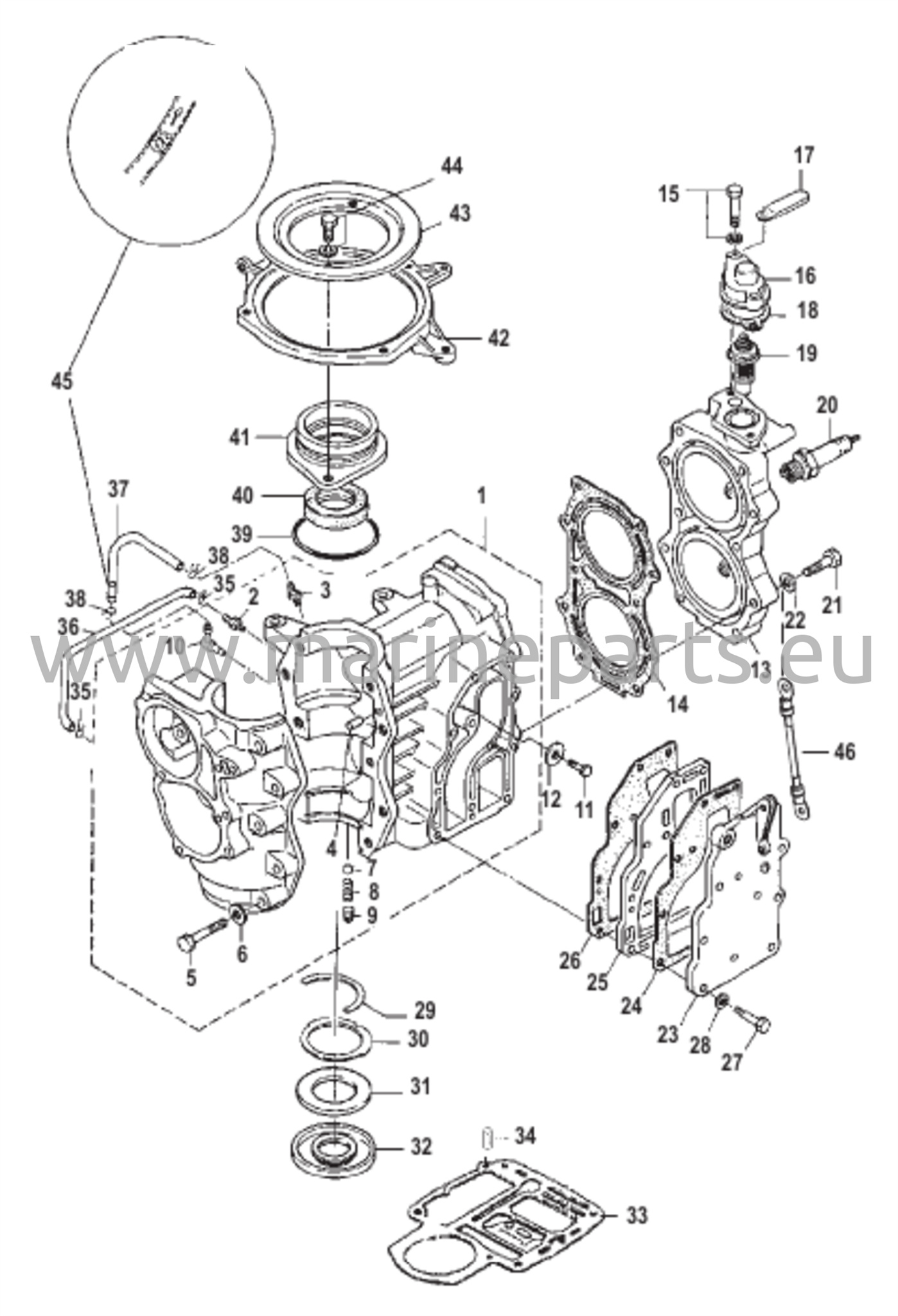 Sylinterilohko 0N233234 ja sitä alemmat