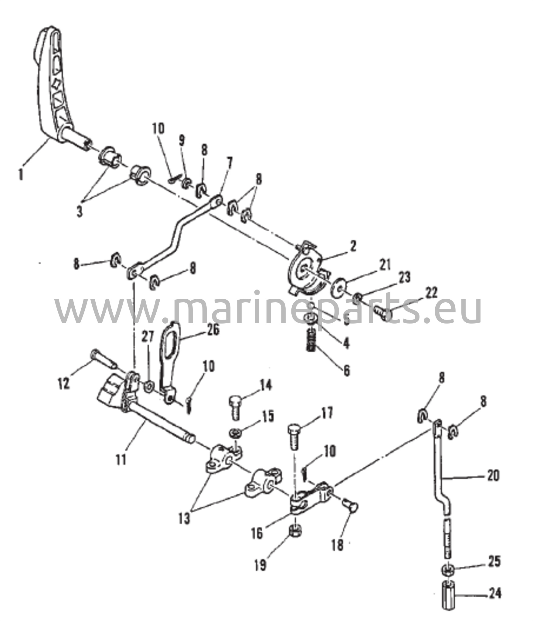 Vaihteensiirtovivusto