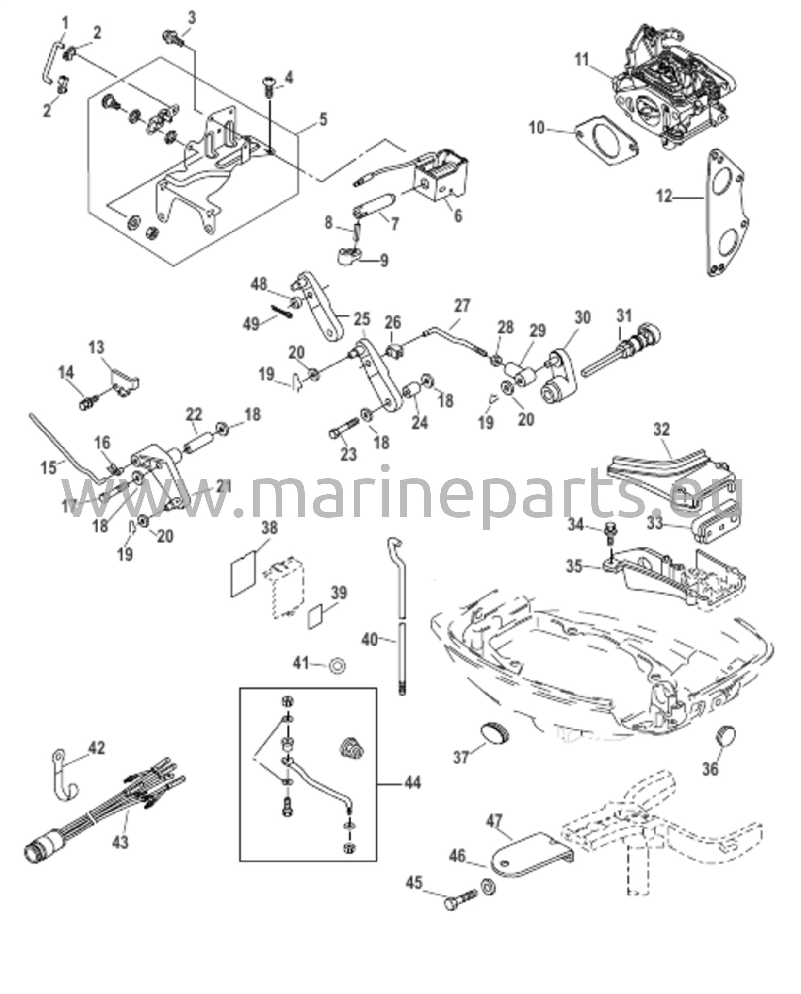Kaukosäätimen muuntosarja 15–20 hv