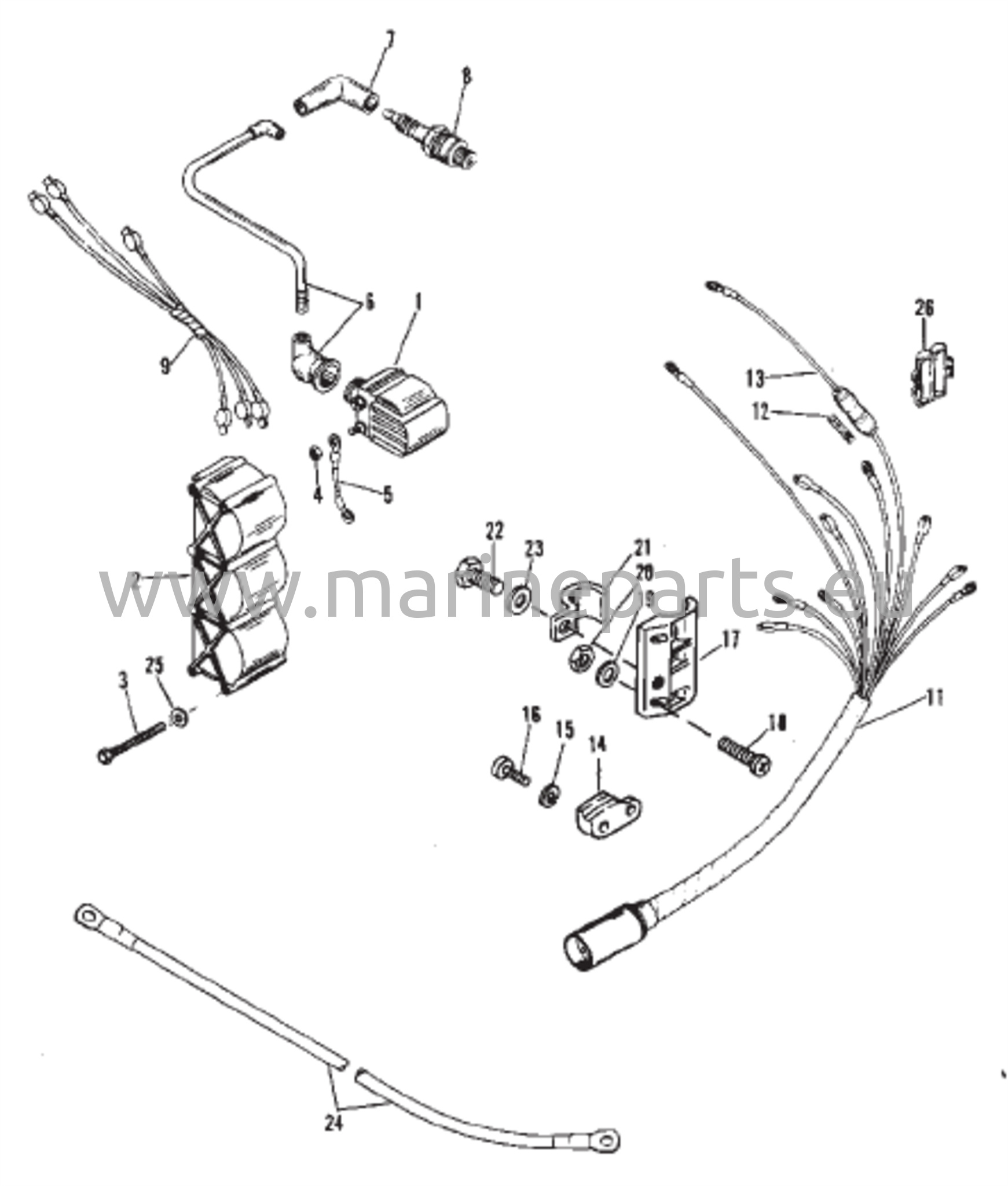 Johdotussarja ja sytytyspuola