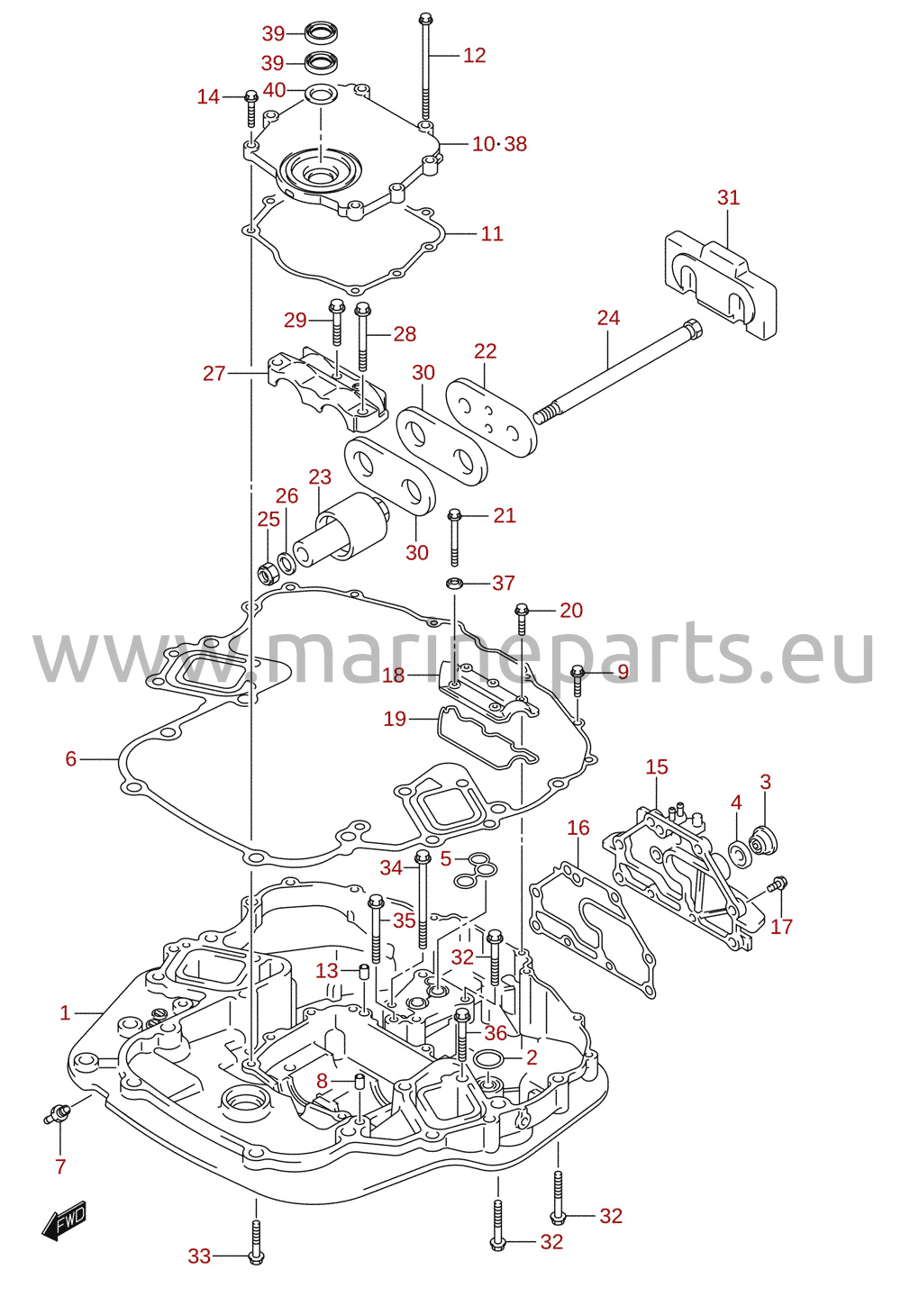 Soporte del motor