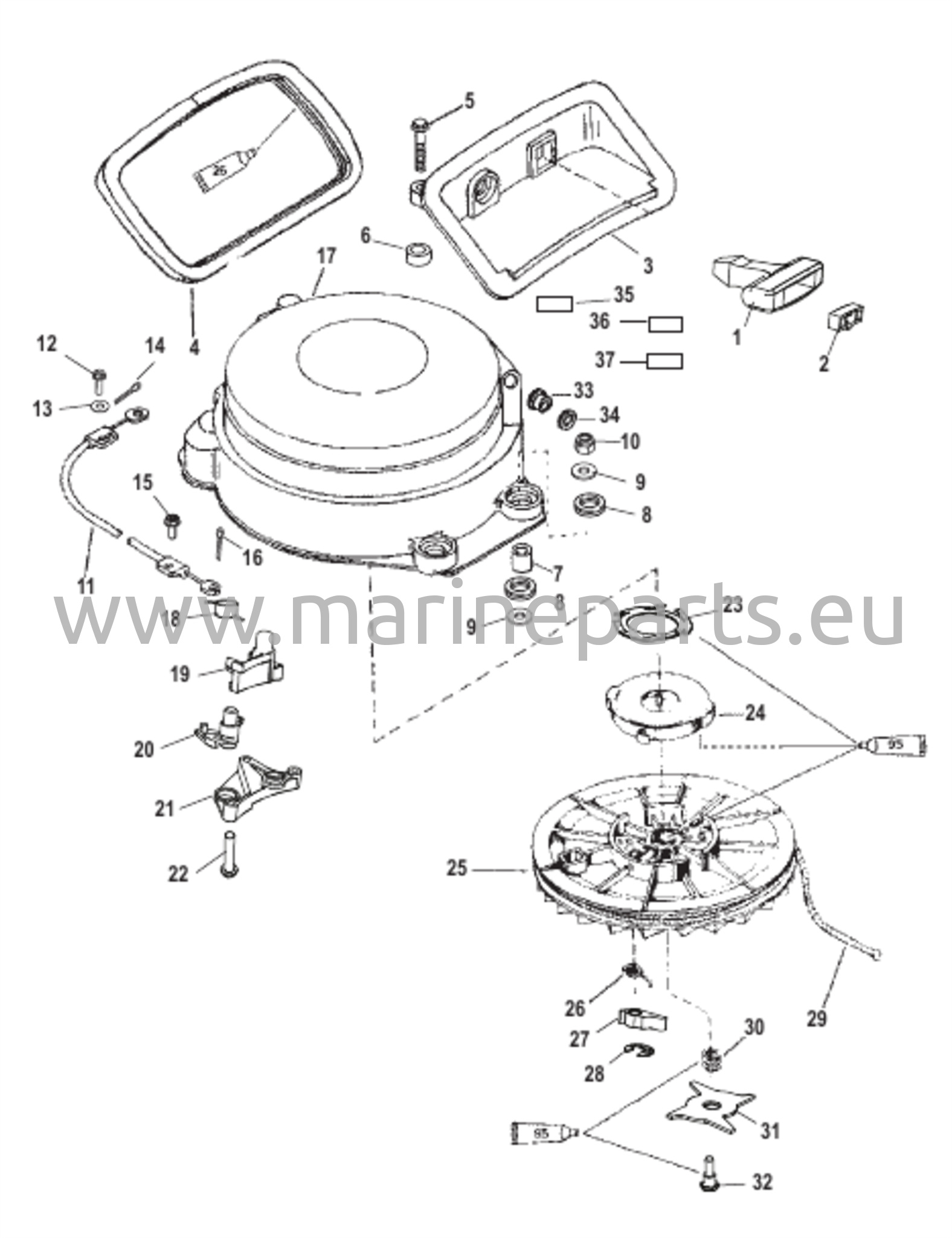 Käynnistinkokoonpano (manuaalinen)
