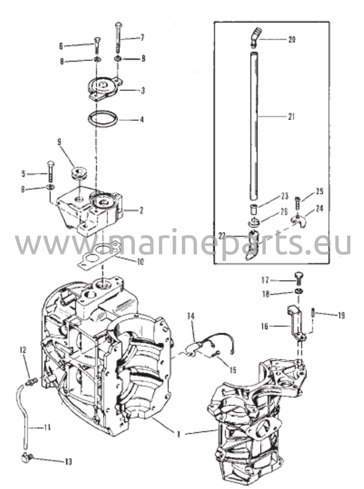 Sylinterilohko ja termostaatti