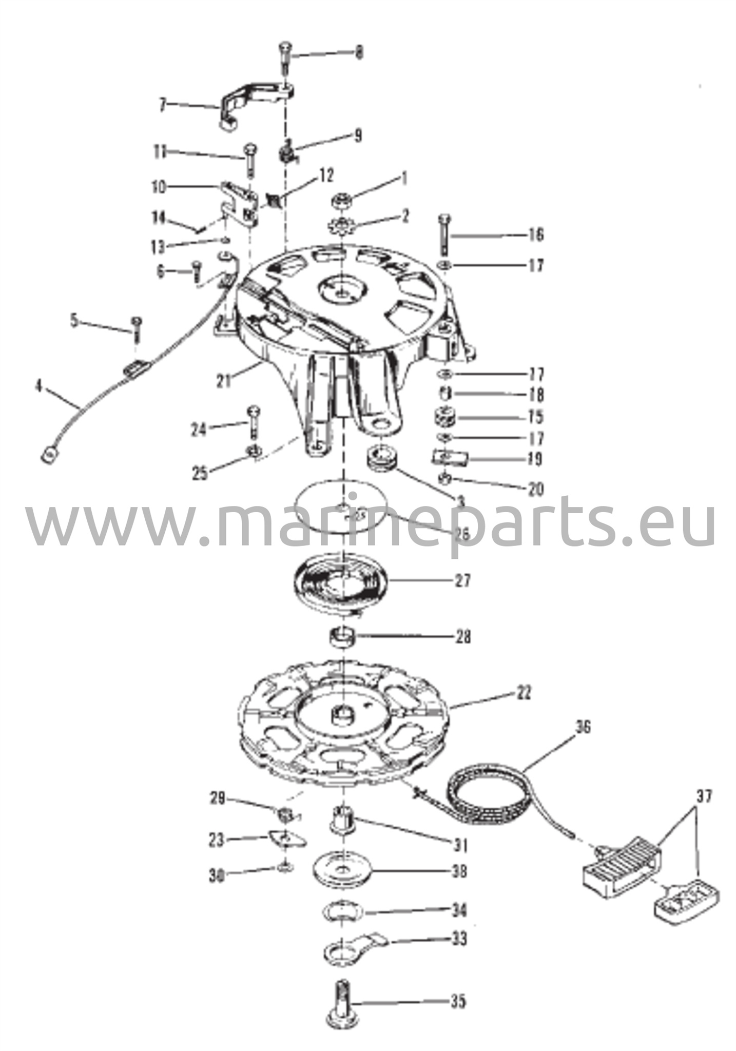 Käynnistimen kelan palautus
