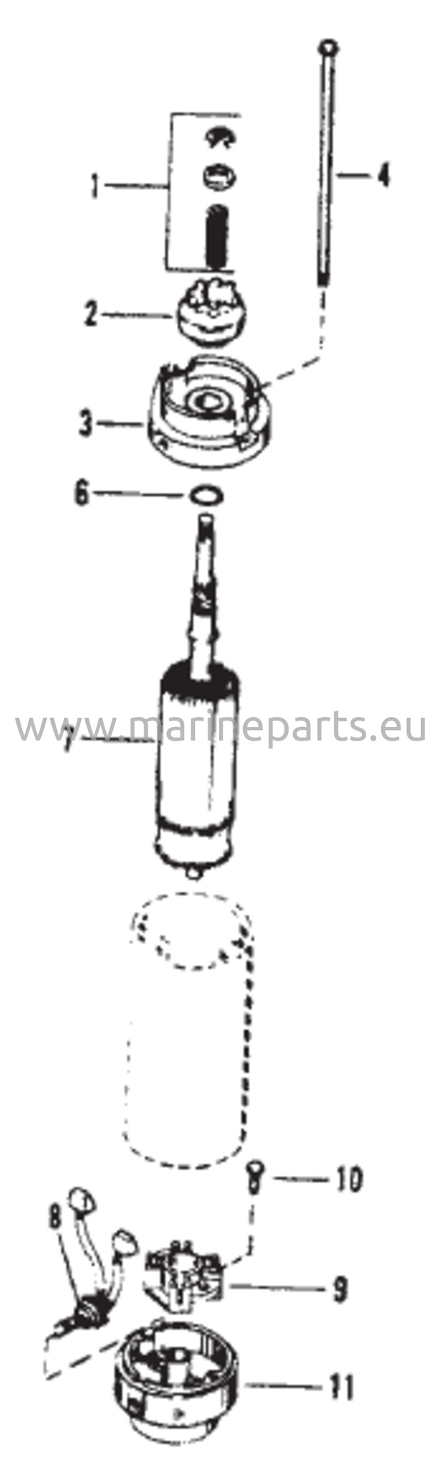 Sähkömoottori käynnistimeen