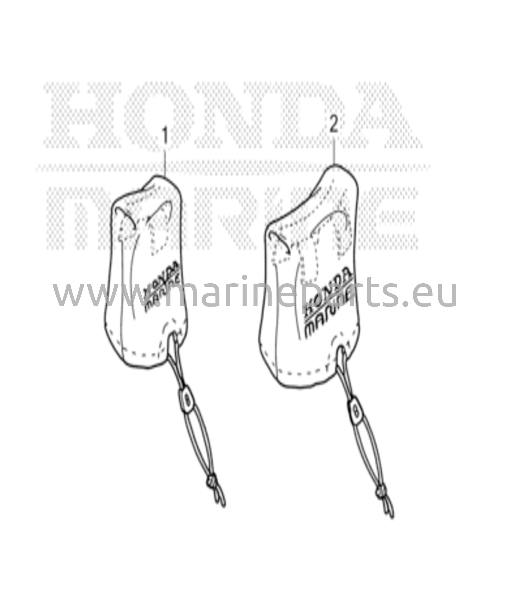 Kaukosäätimen suojakotelosarja