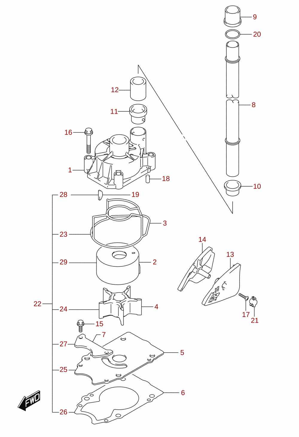 Vattenpump