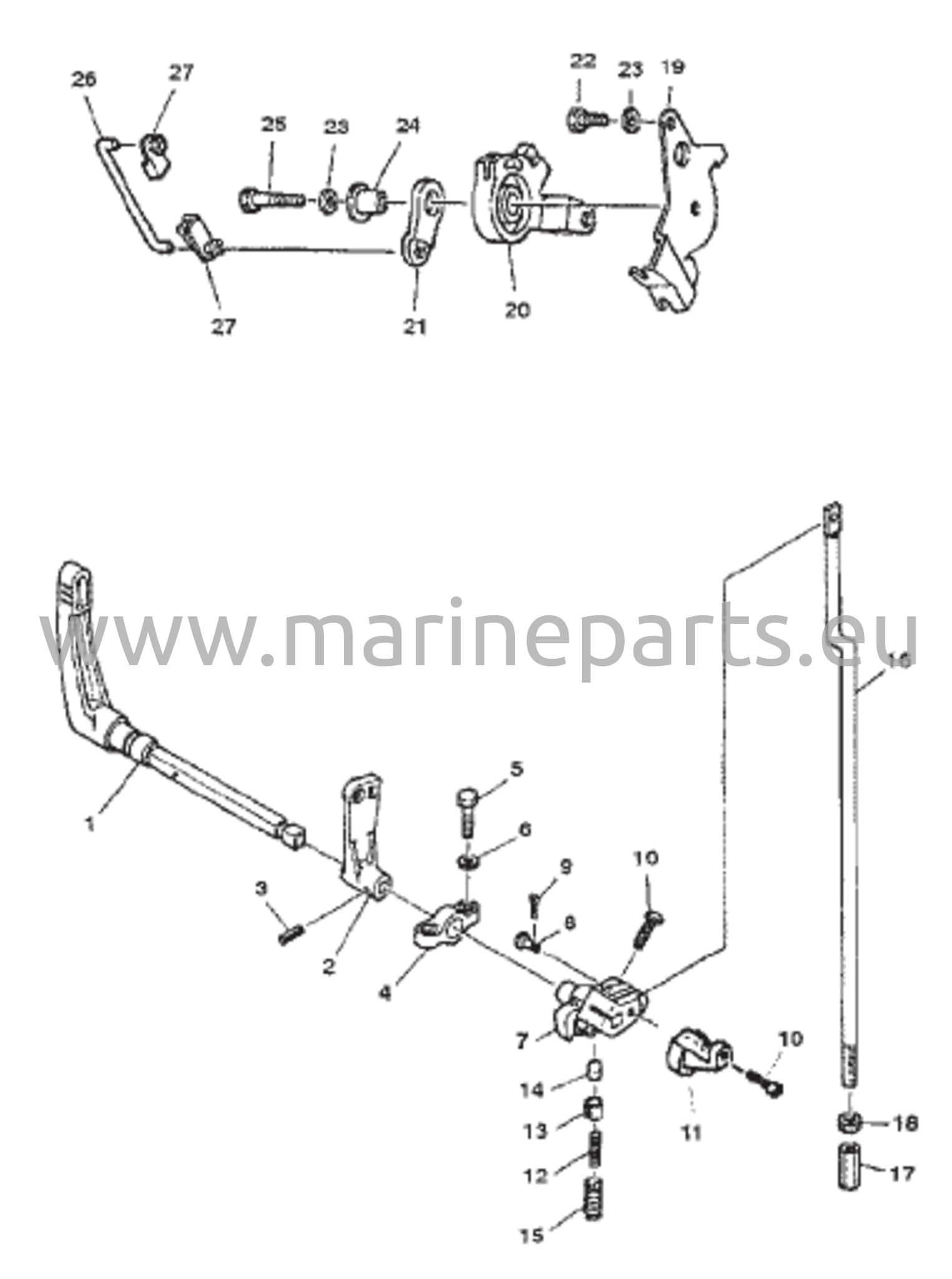 Kaasukahvan ohjaus/vaihteensiirron linkitys