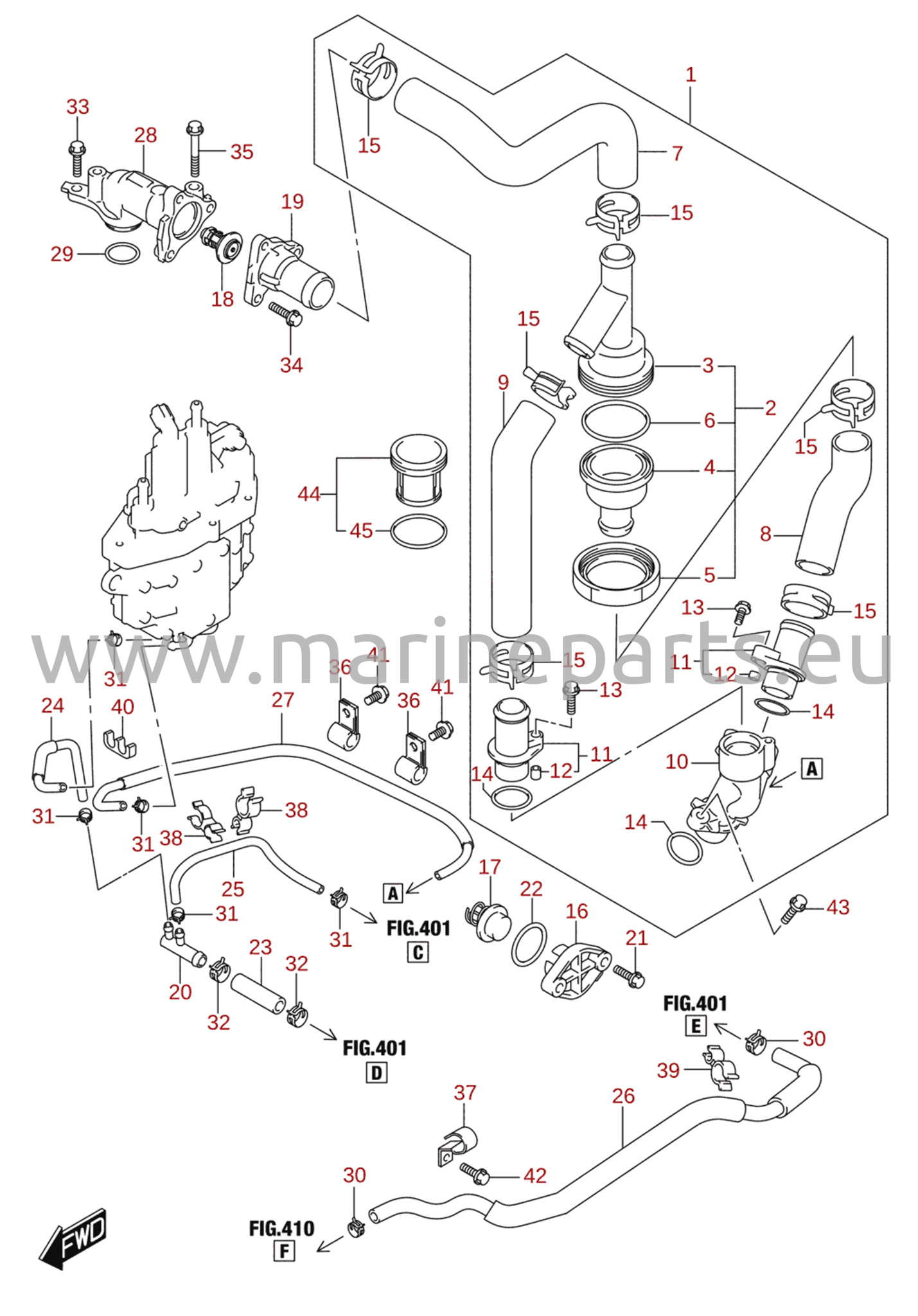 Termostat 2/2
