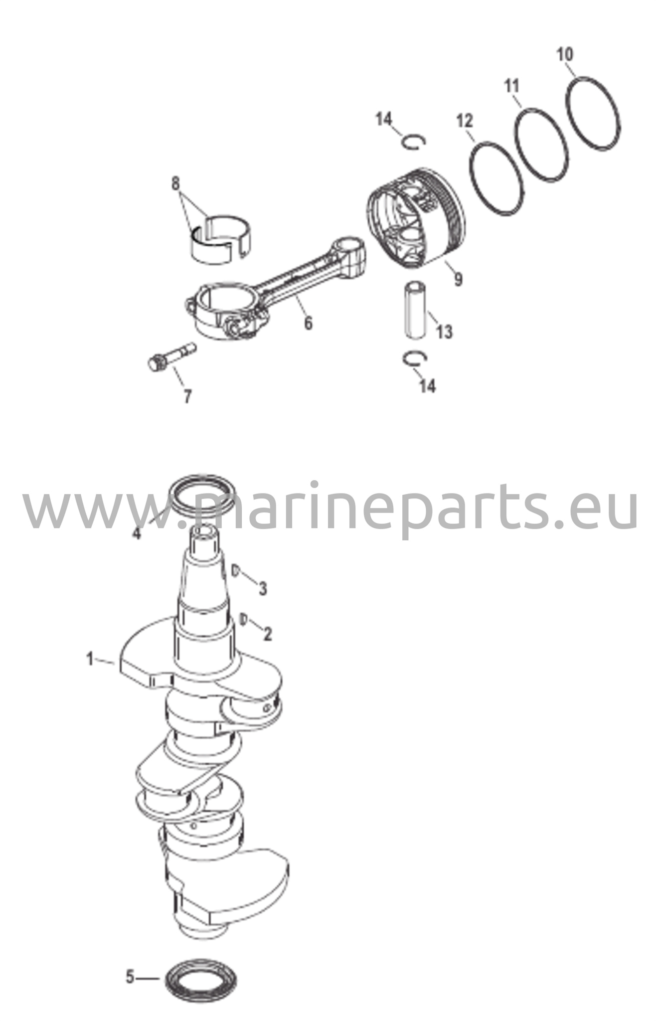 Vevaxel, Kolvar och Sammansättningsstänger