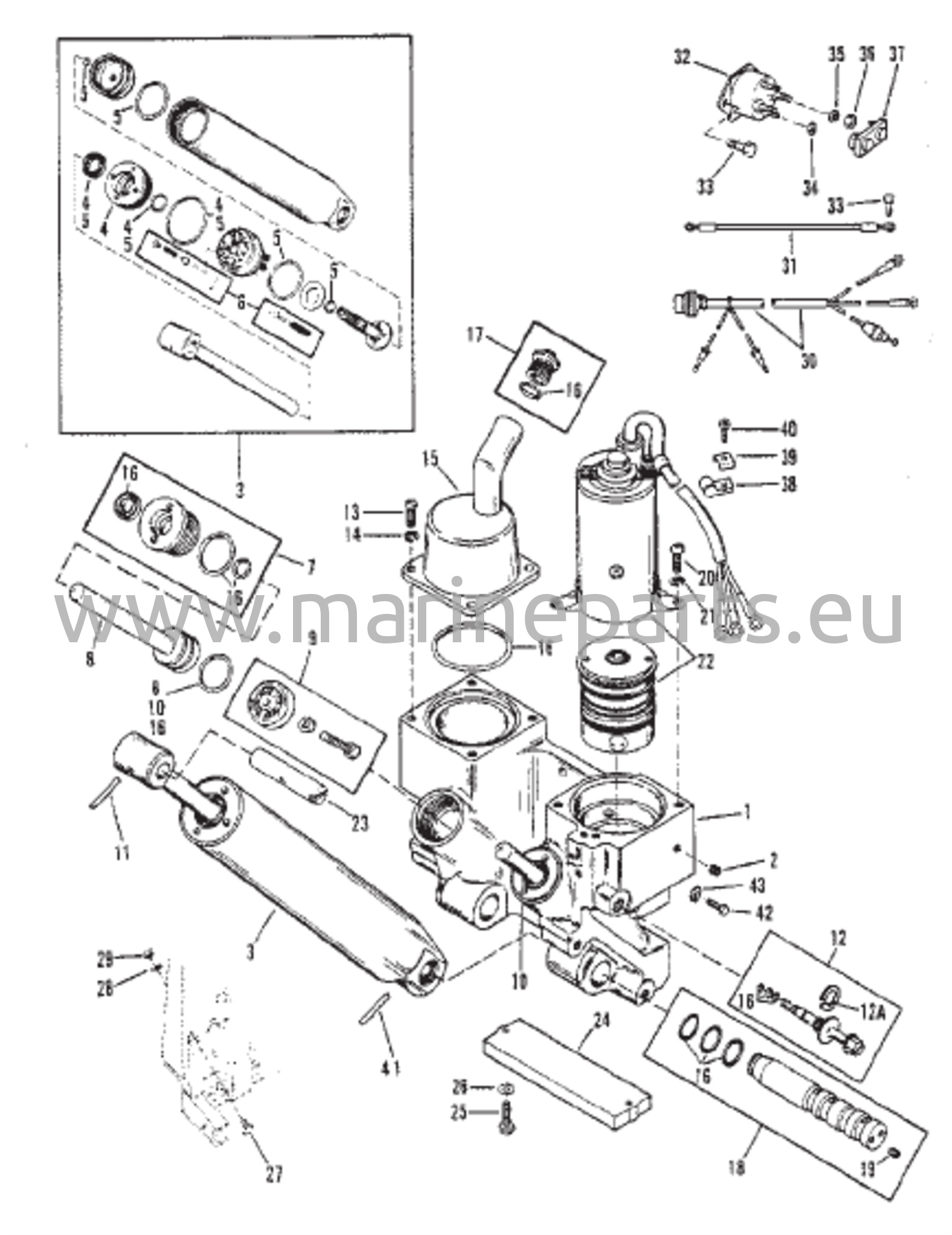 Voimansiirron trimmin osat