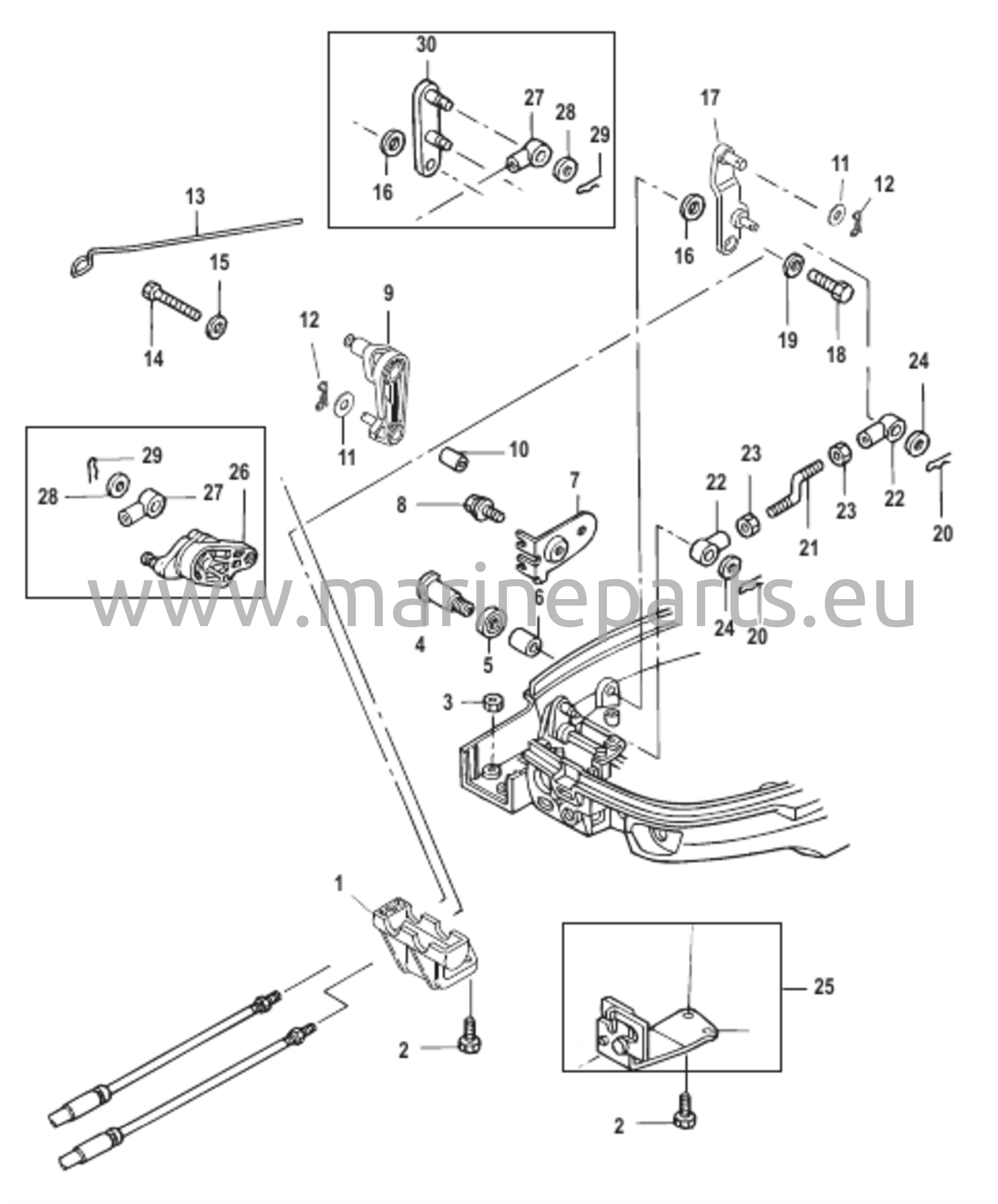 Kaasu-/Vaihteensiirtoyhdistelmä 9,9 Etäohjattavat mallit