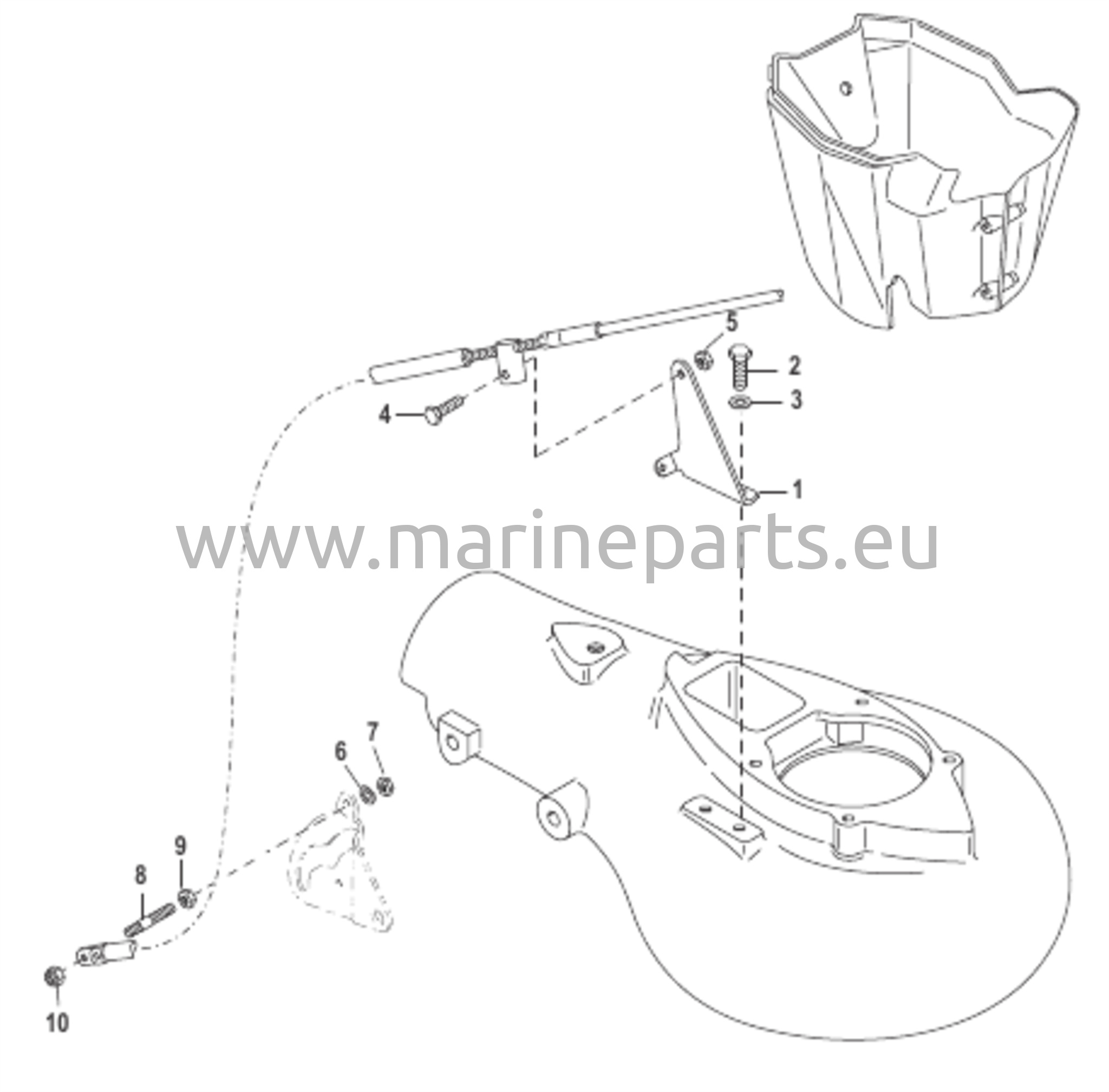Jet - Vaihteensiirron etäohjauslinkki