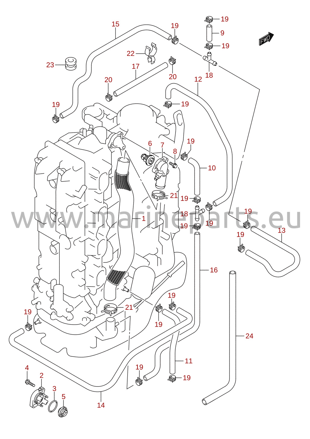 Termostat (DF150T, DF150Z, DF175T, DF175Z)