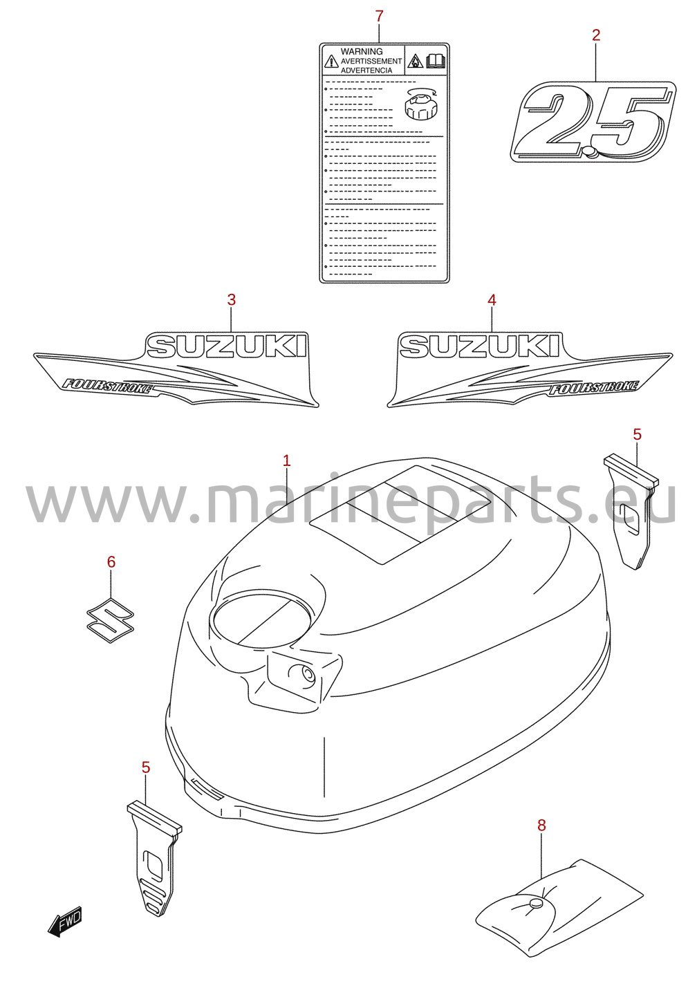 Motorhaube