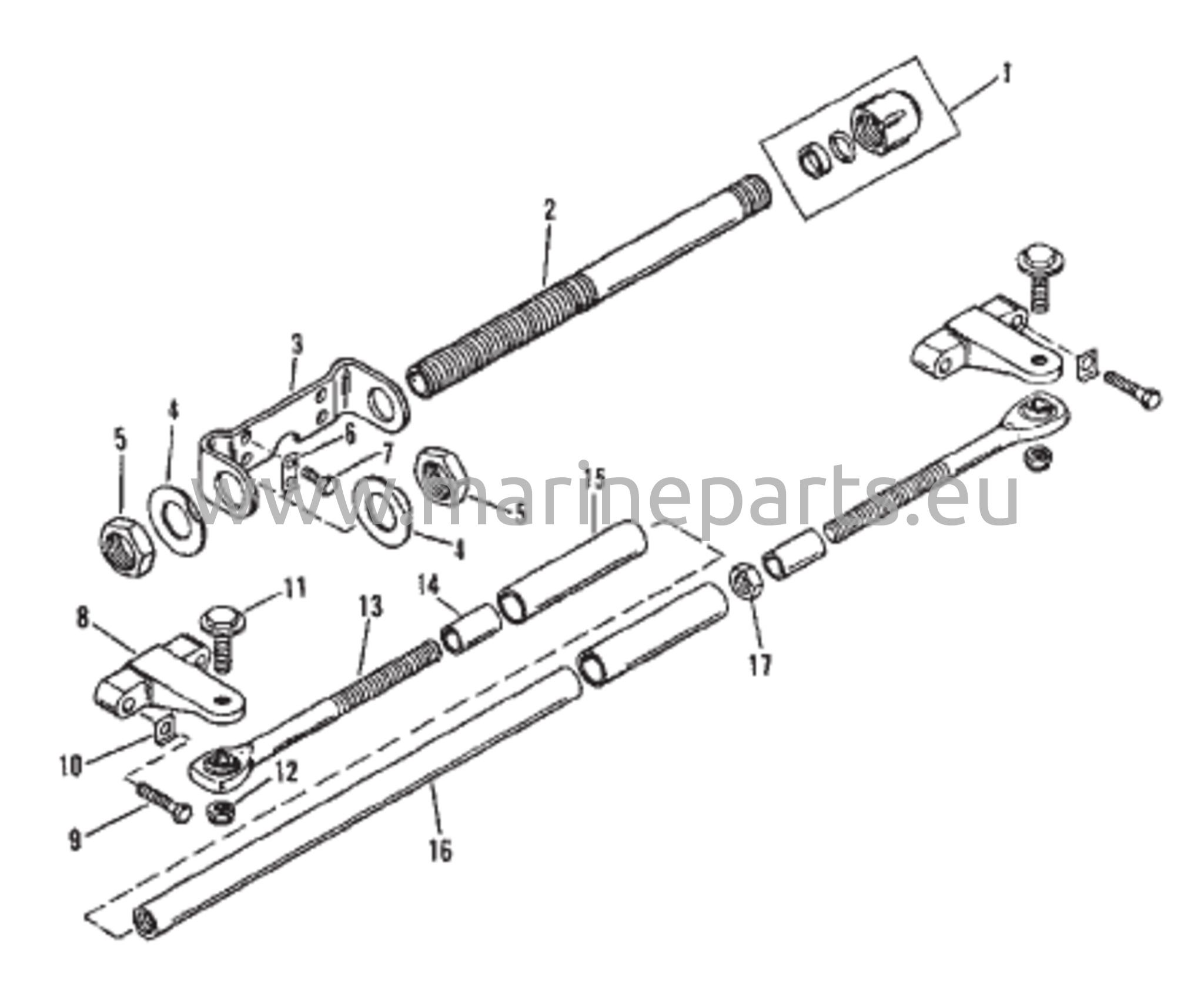 Kaksoismoottorin jatkosarja