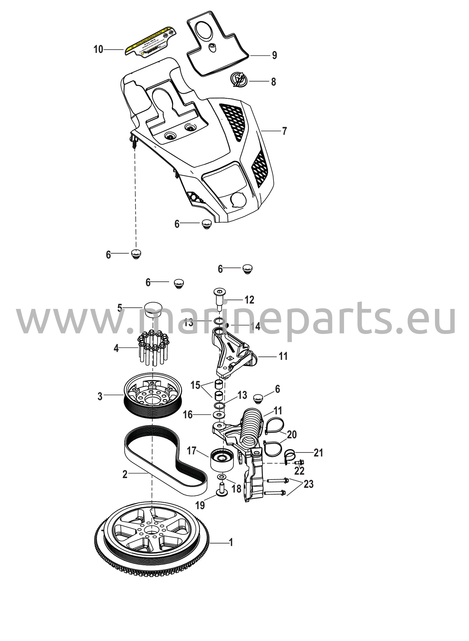 Kiertokanki ja Kiristinkokoonpano