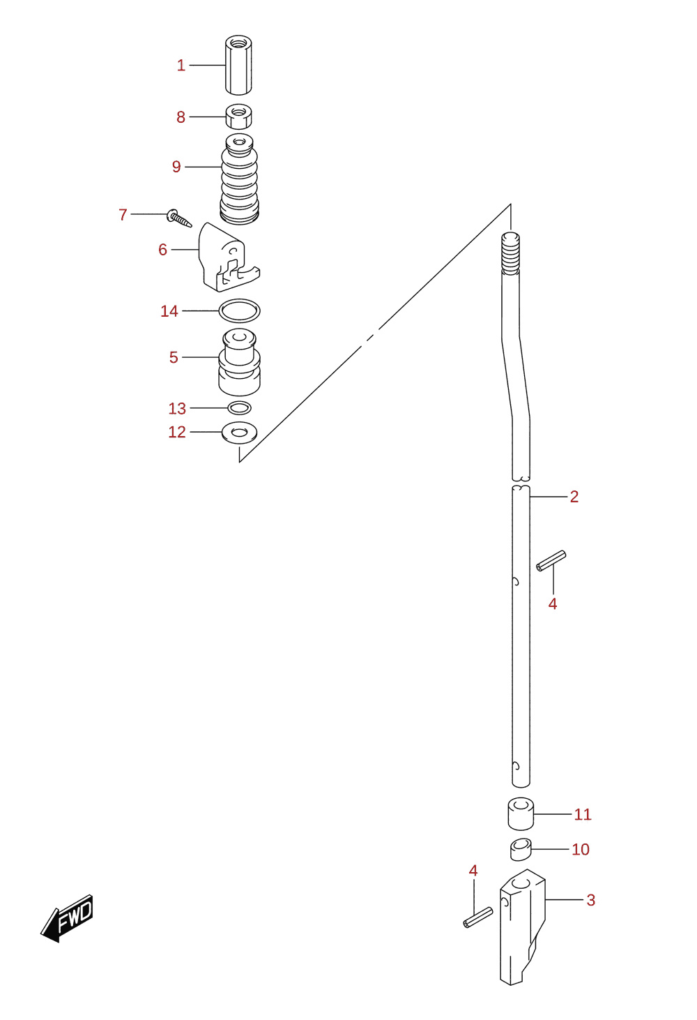 Gearstang