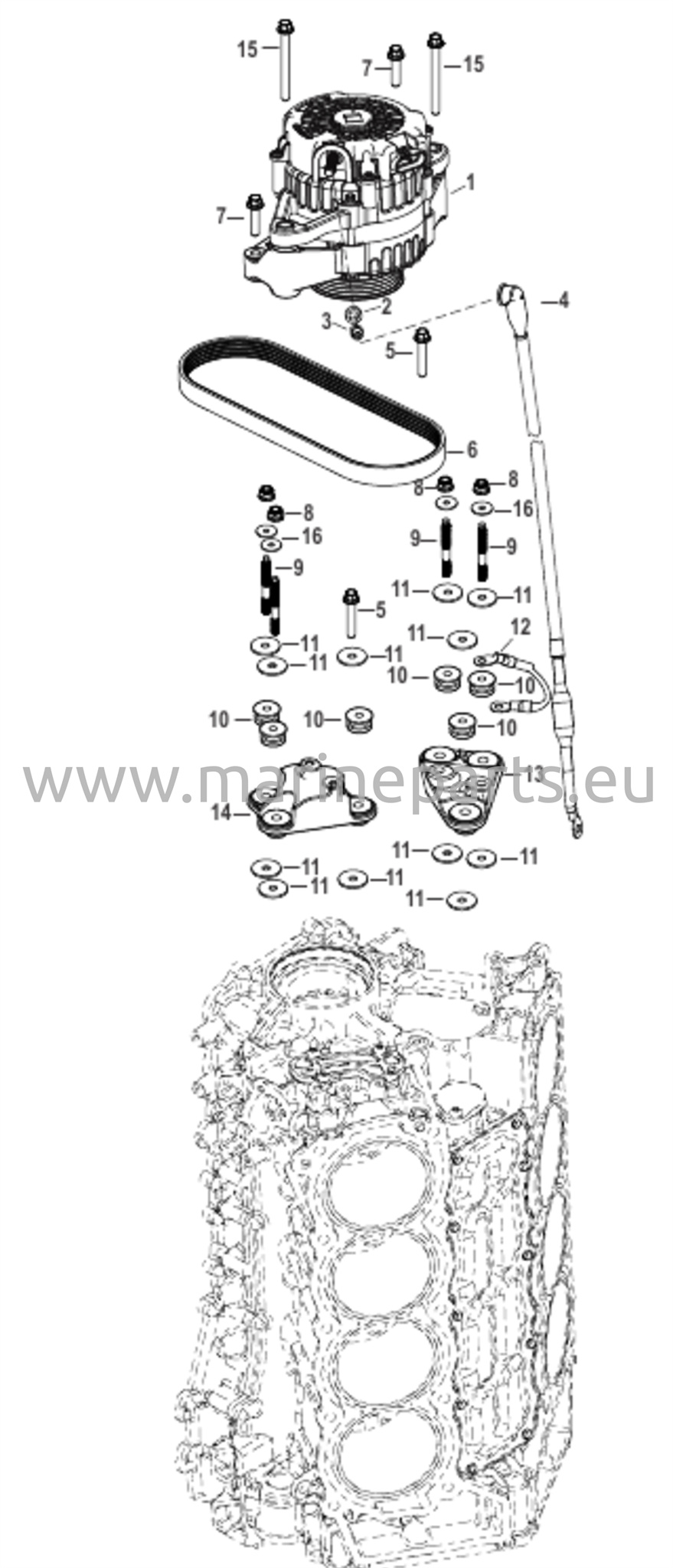 Laturin kiinnitys / hihnasuunnittelu II