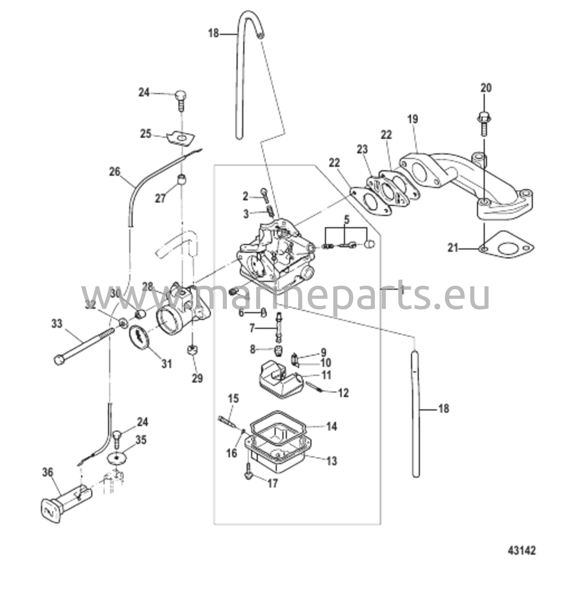 Kaasarinkokoelma Kaikki mallit - Sarjanumero # 0R318096 asti 0R448032