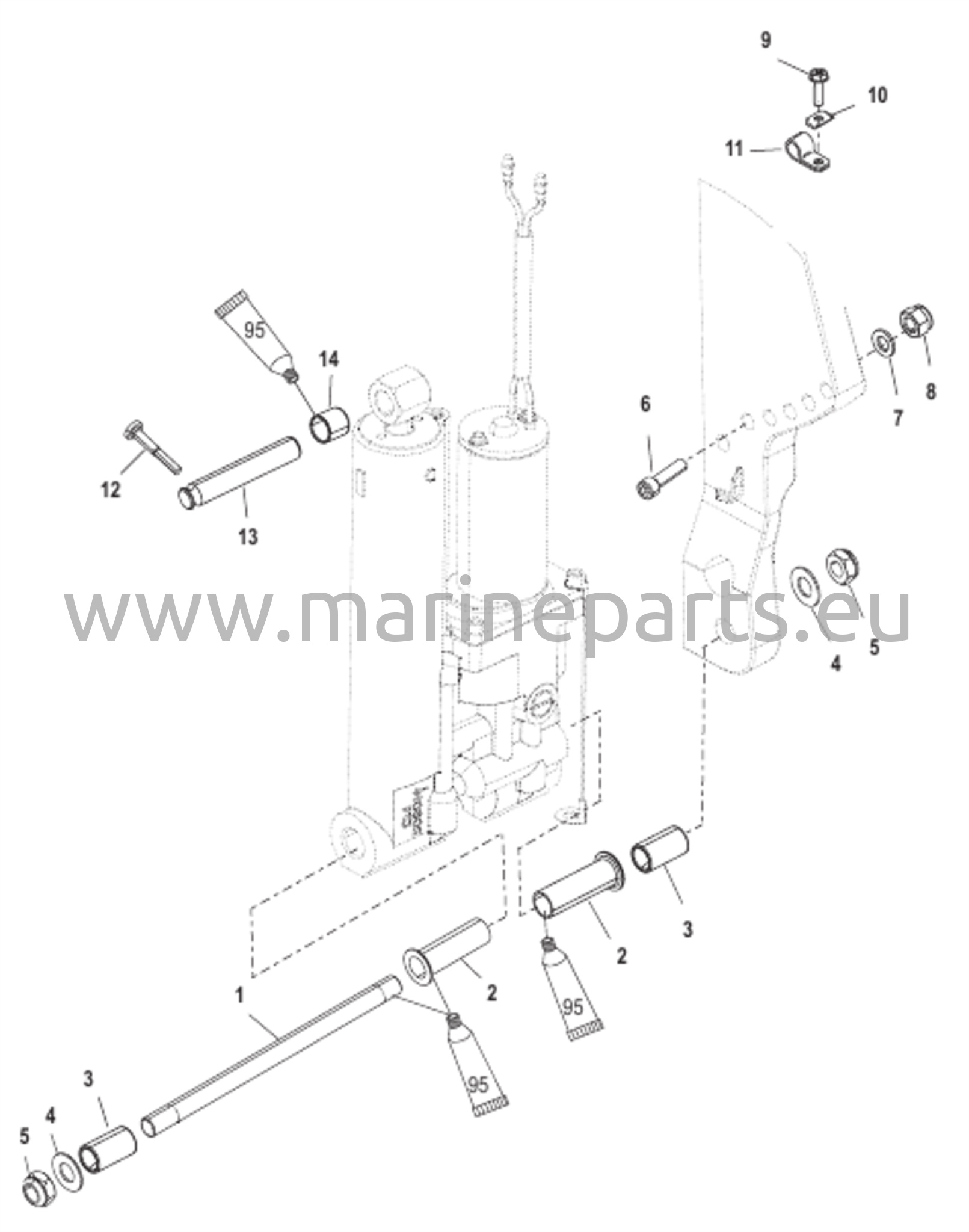Toite trimmi kinnitamine