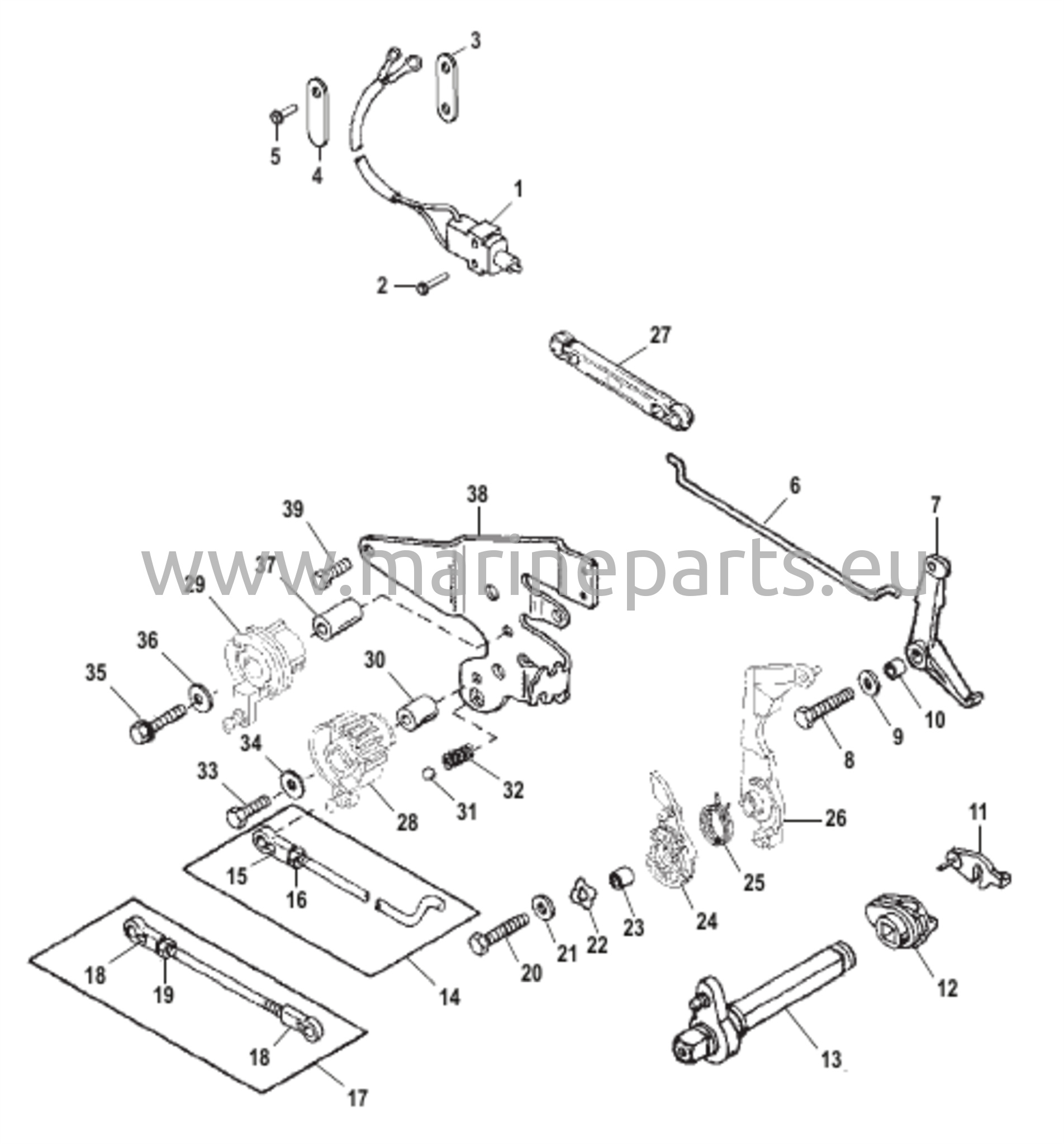 Throttle and Shift Linkage (Tiller Handle Shift) 