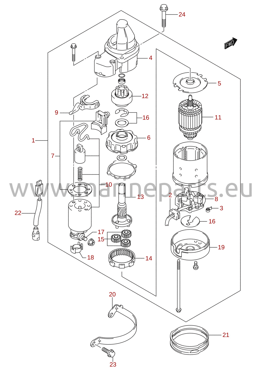 Startmotor