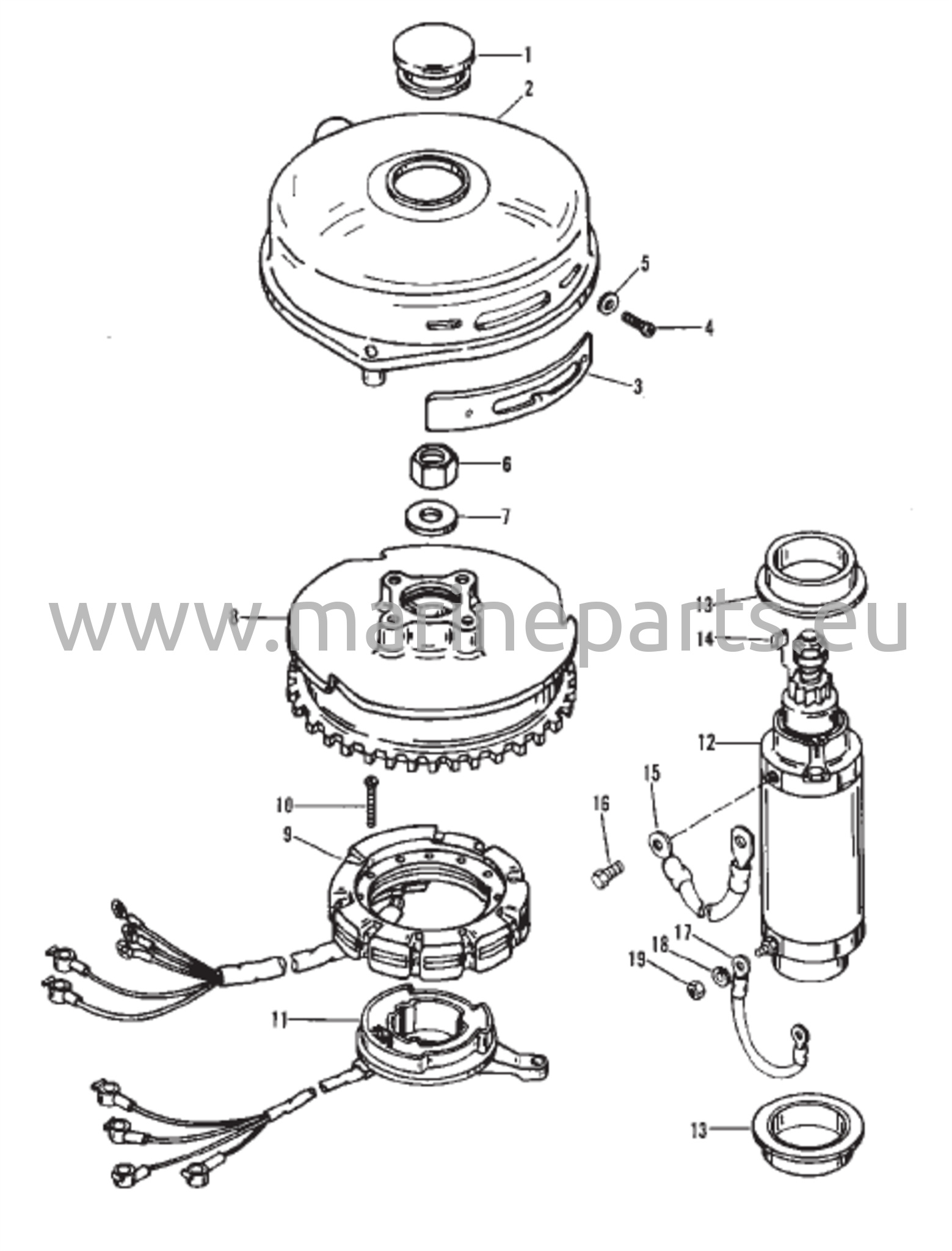 Mäntäkehä ja Käynnistinmoottori
