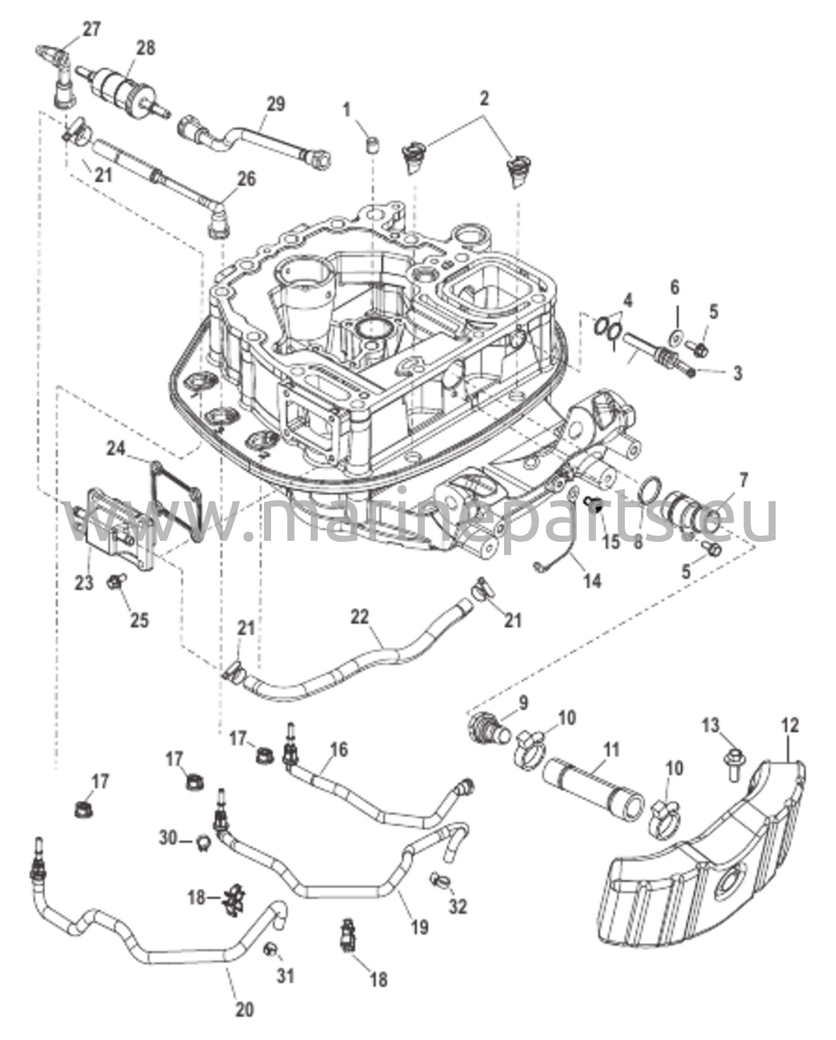 Sovitinlevyn letkureititykset