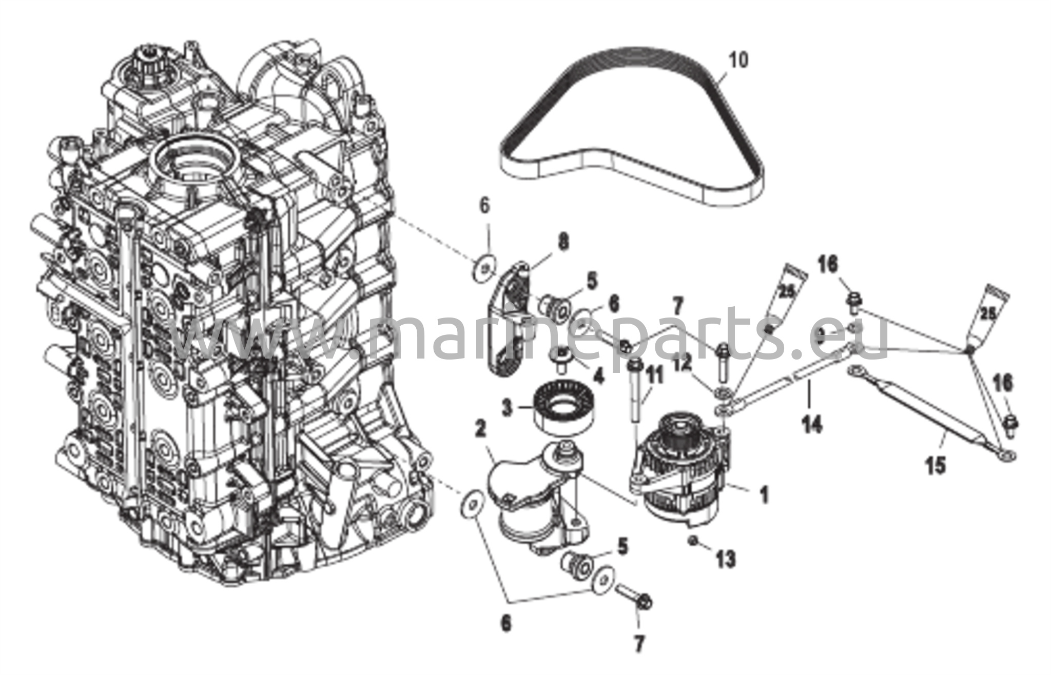 Laturin / Hihnan Kiristimen Kiinnitys
