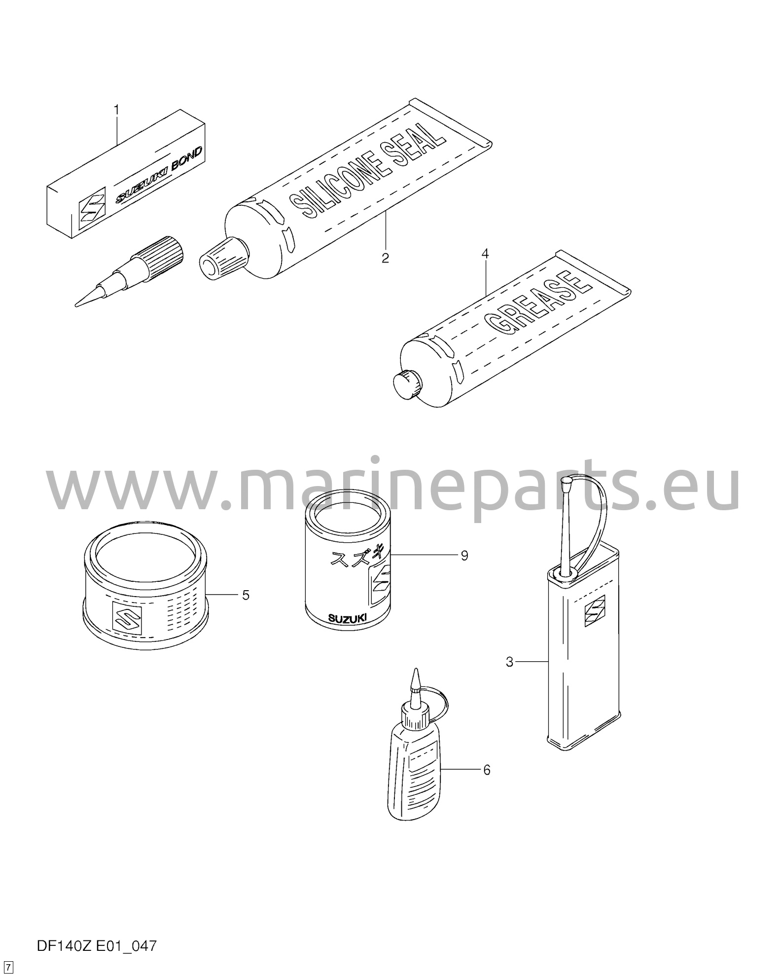 Maintenance materials