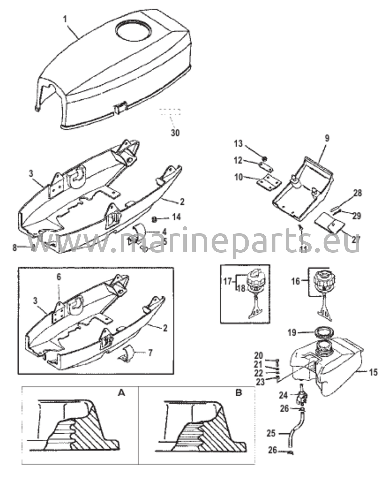 Katos ja polttoainesäiliö