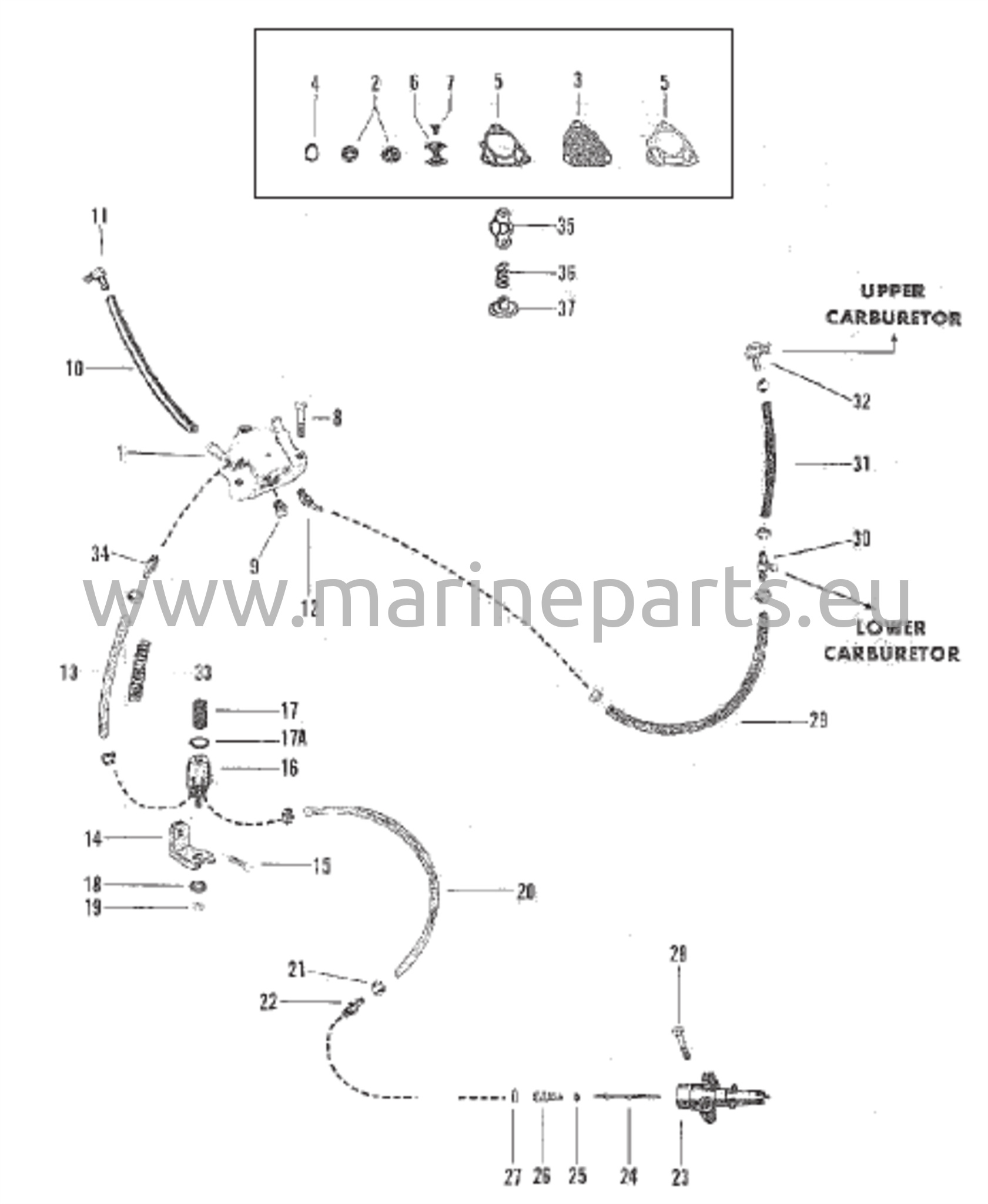Polttoainepumppu, polttoainesuodatin ja polttoaineputket