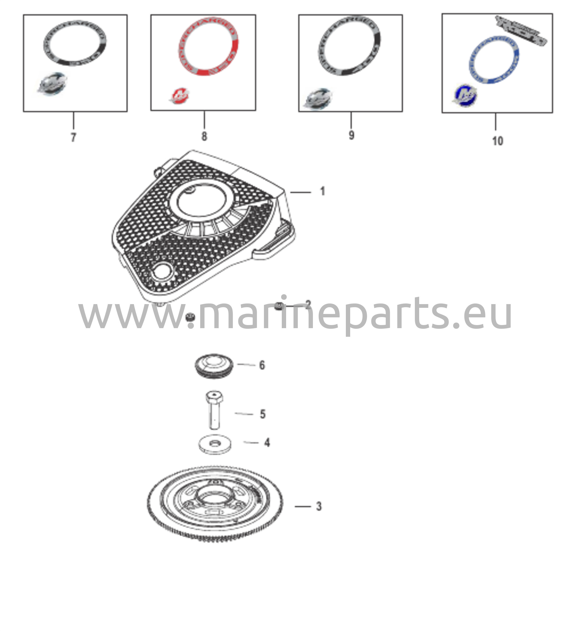 Vauhtipyörä ja suojus