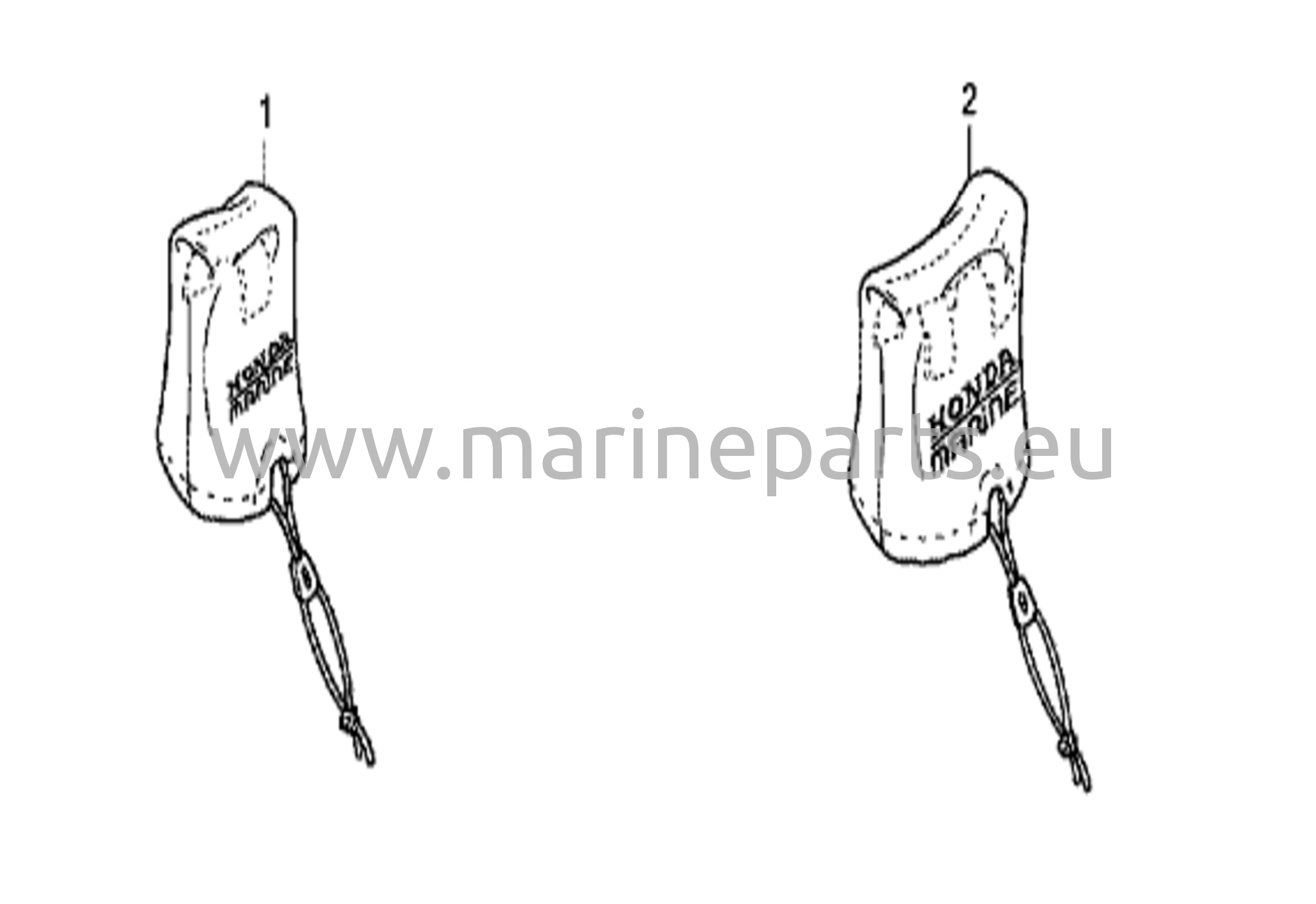 Fjärrkontrollens kåpsats