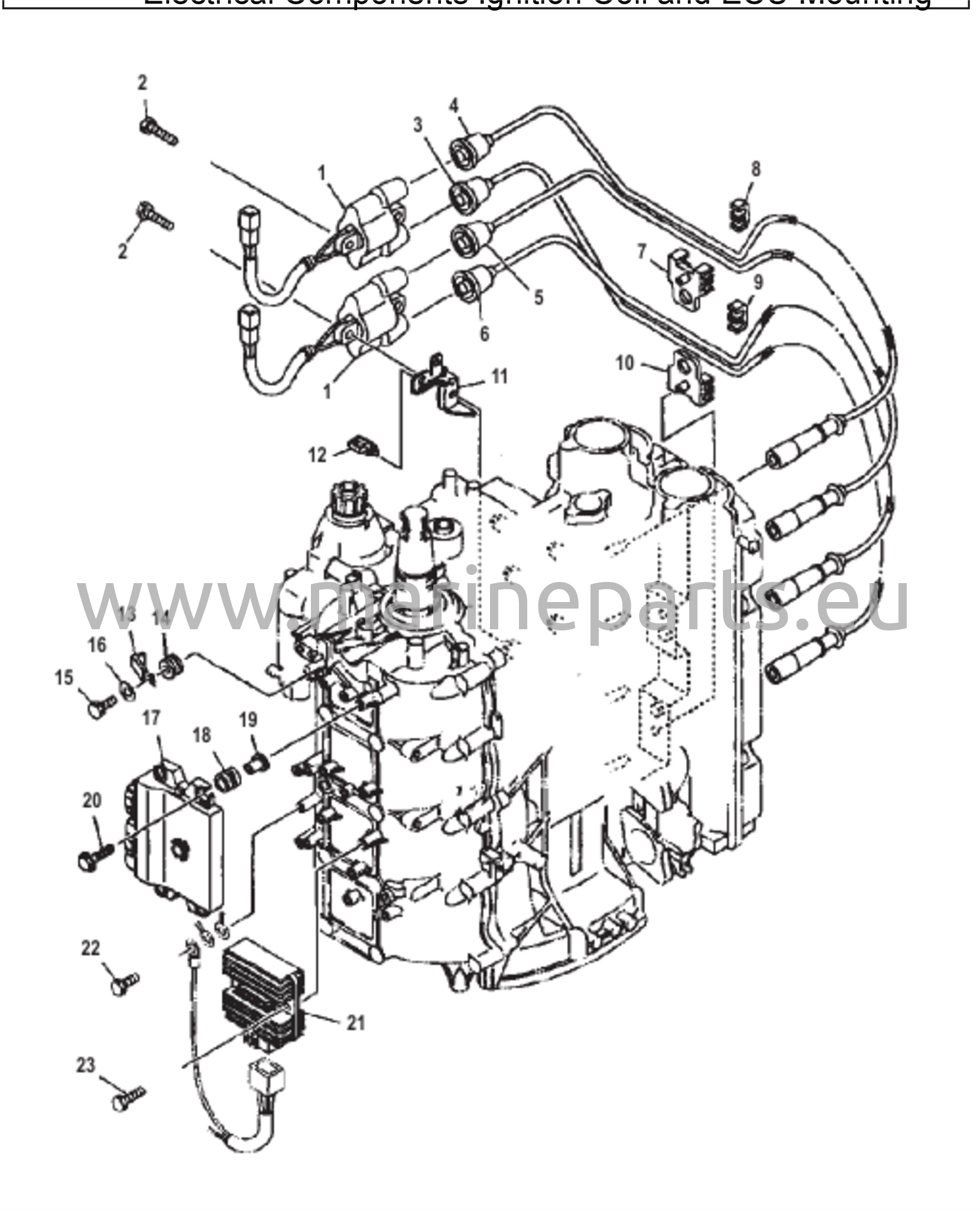 Sähkökomponentit Sytytyspuola ja ECU:n kiinnitys