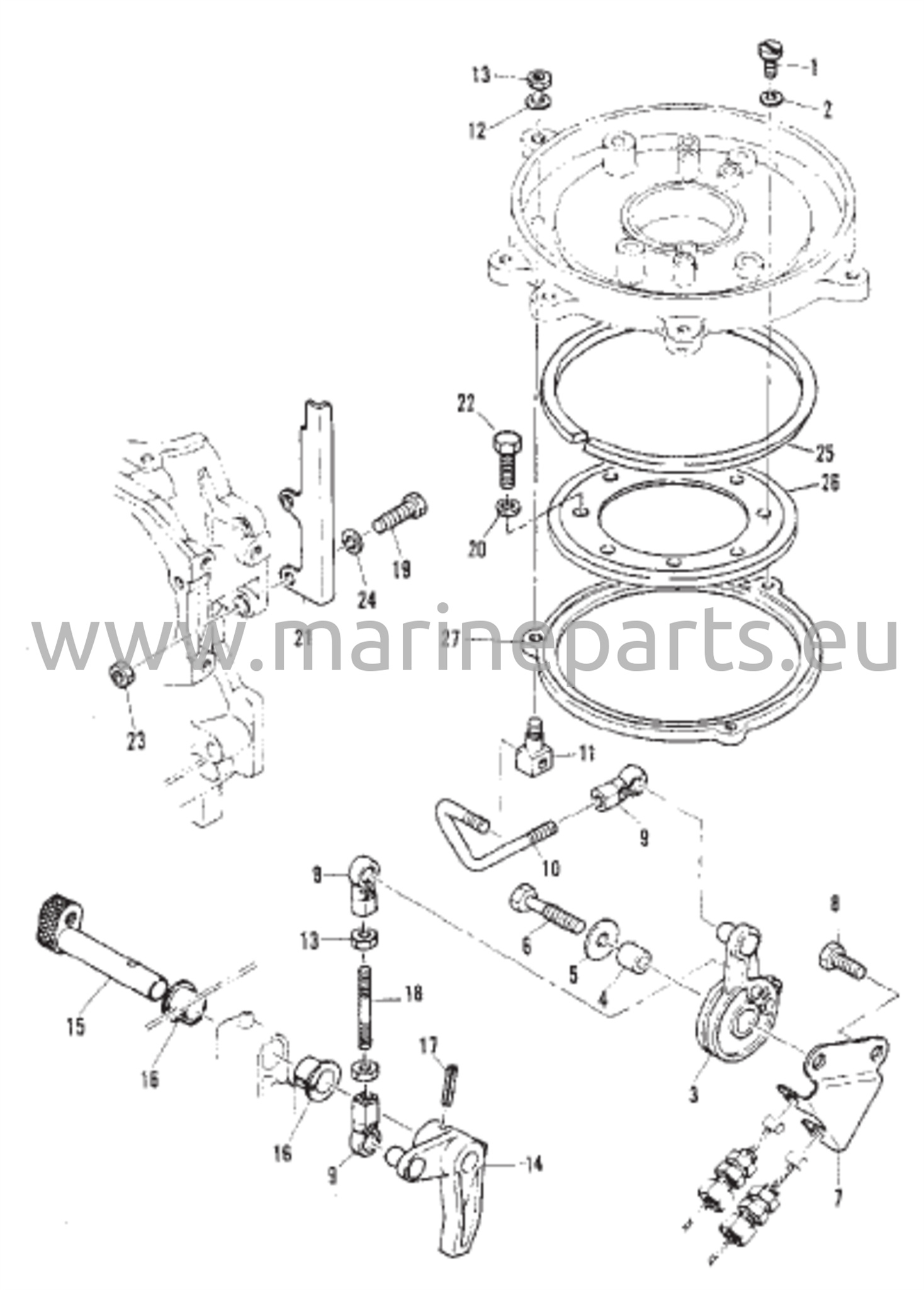 Kaasukahvan säätö