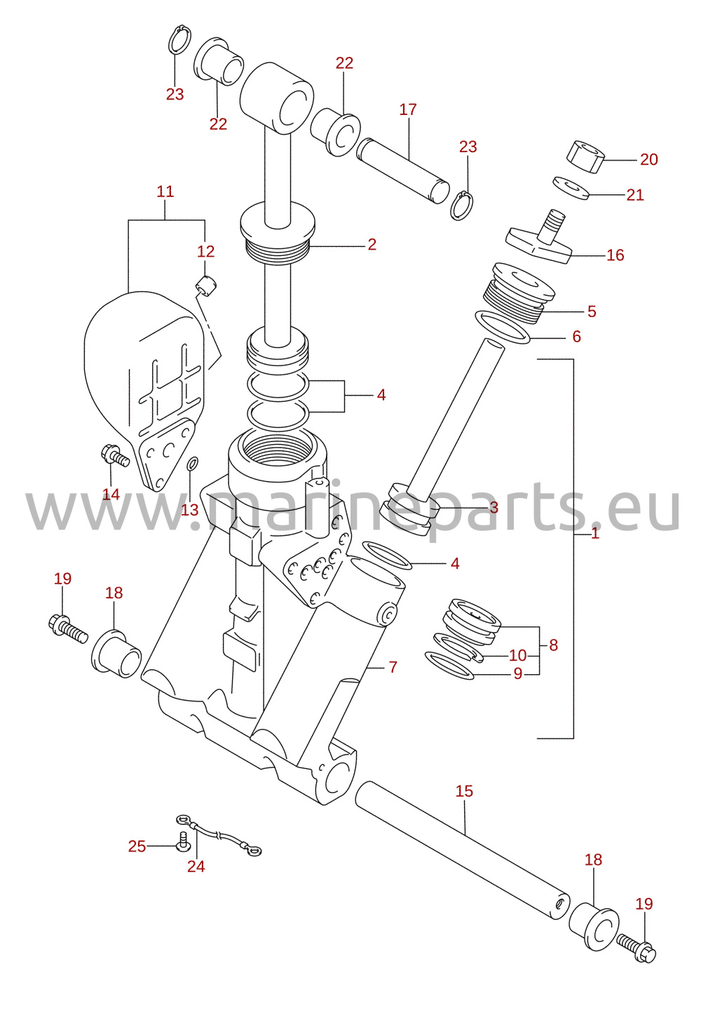 Trim cylinder