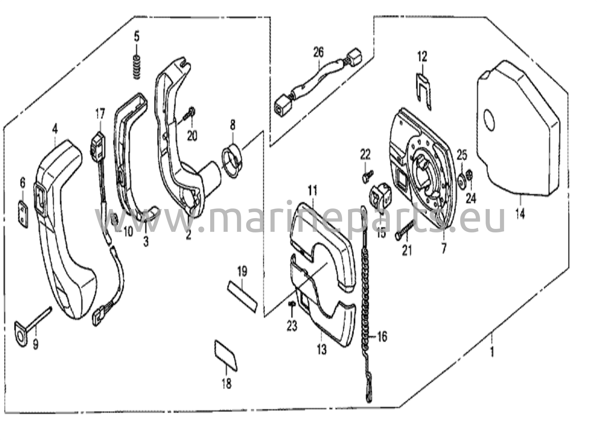 Remote control (panel mount)