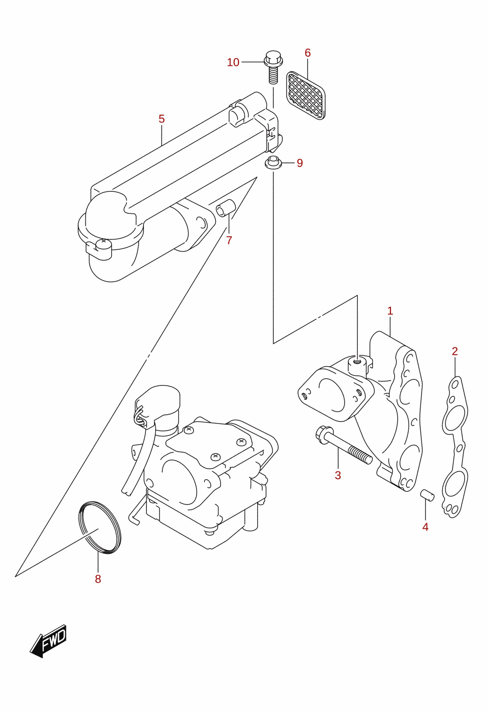 Inlet manifold