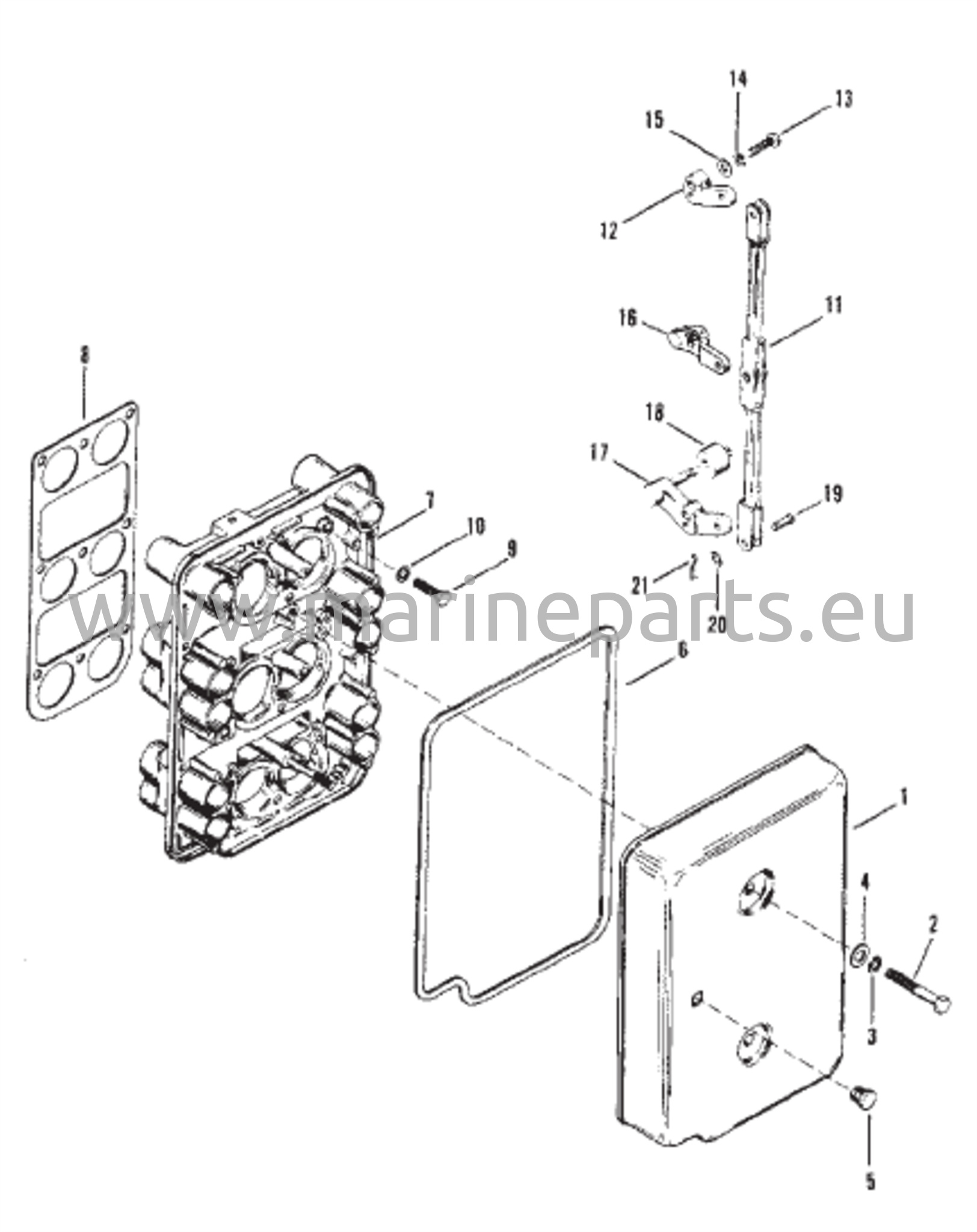 Kurkunlevy ja kaasuvivut
