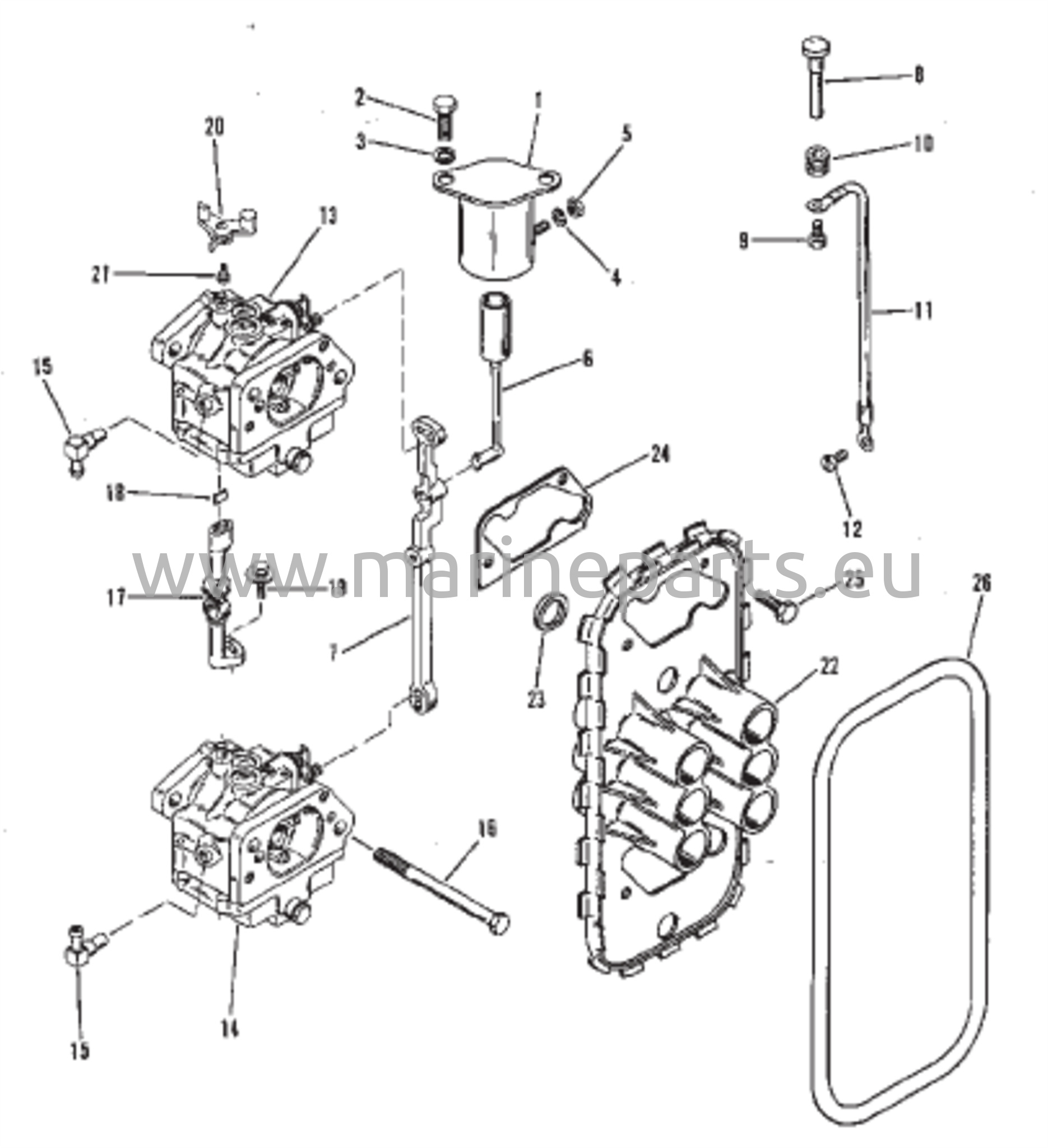 Kaasuttimen linkitys
