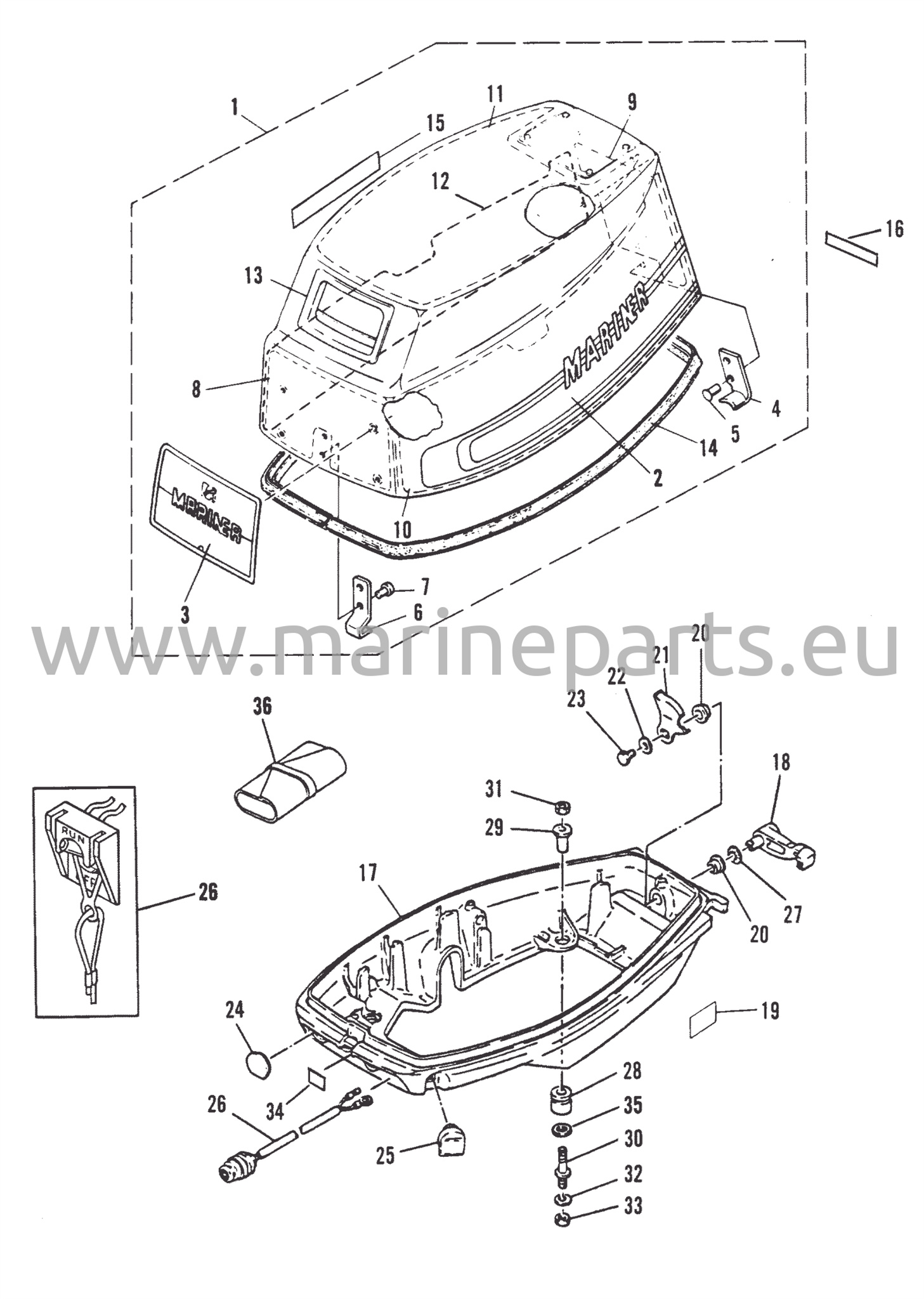 Cowling