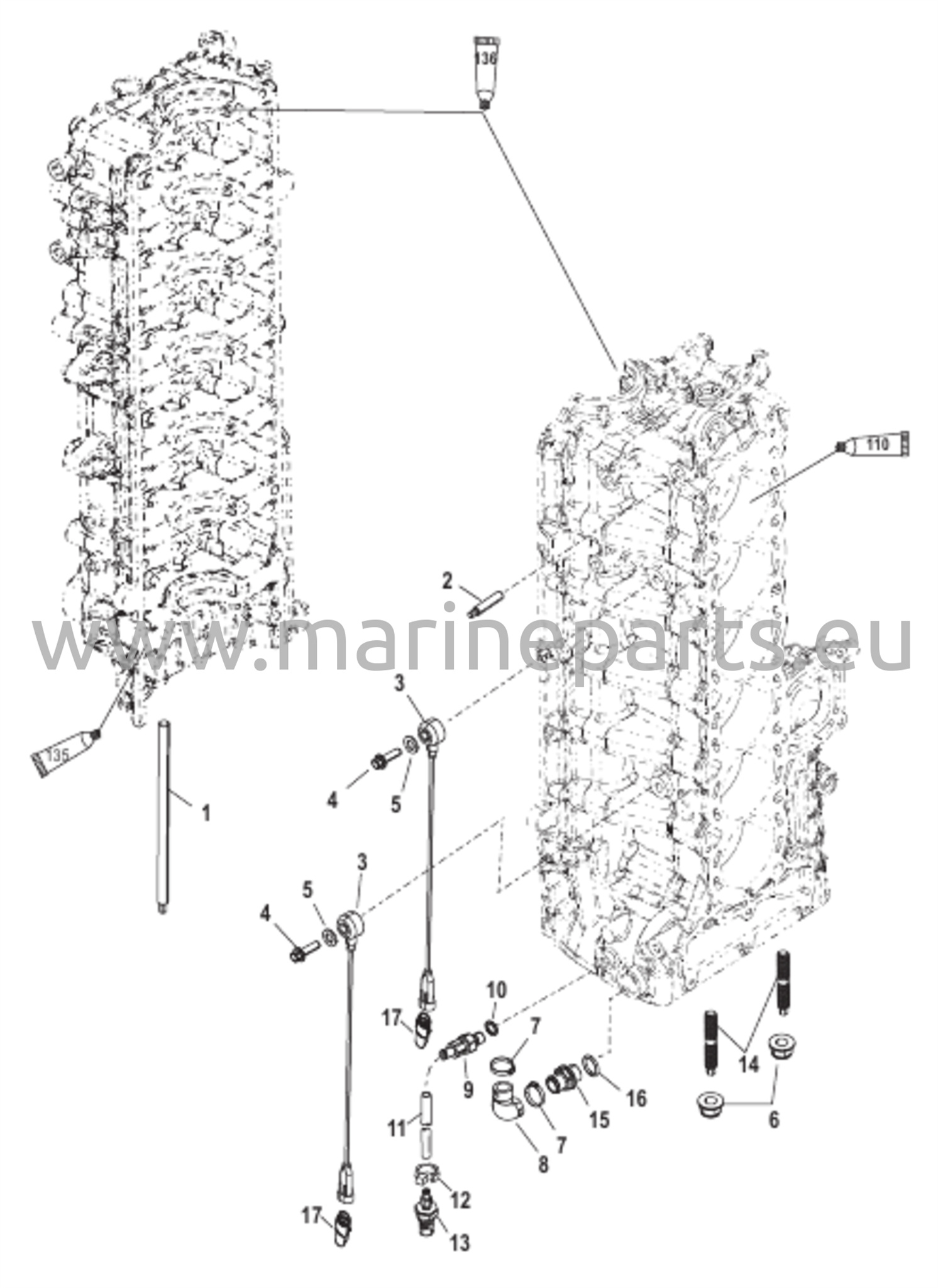Komponenter för portcylinderns block