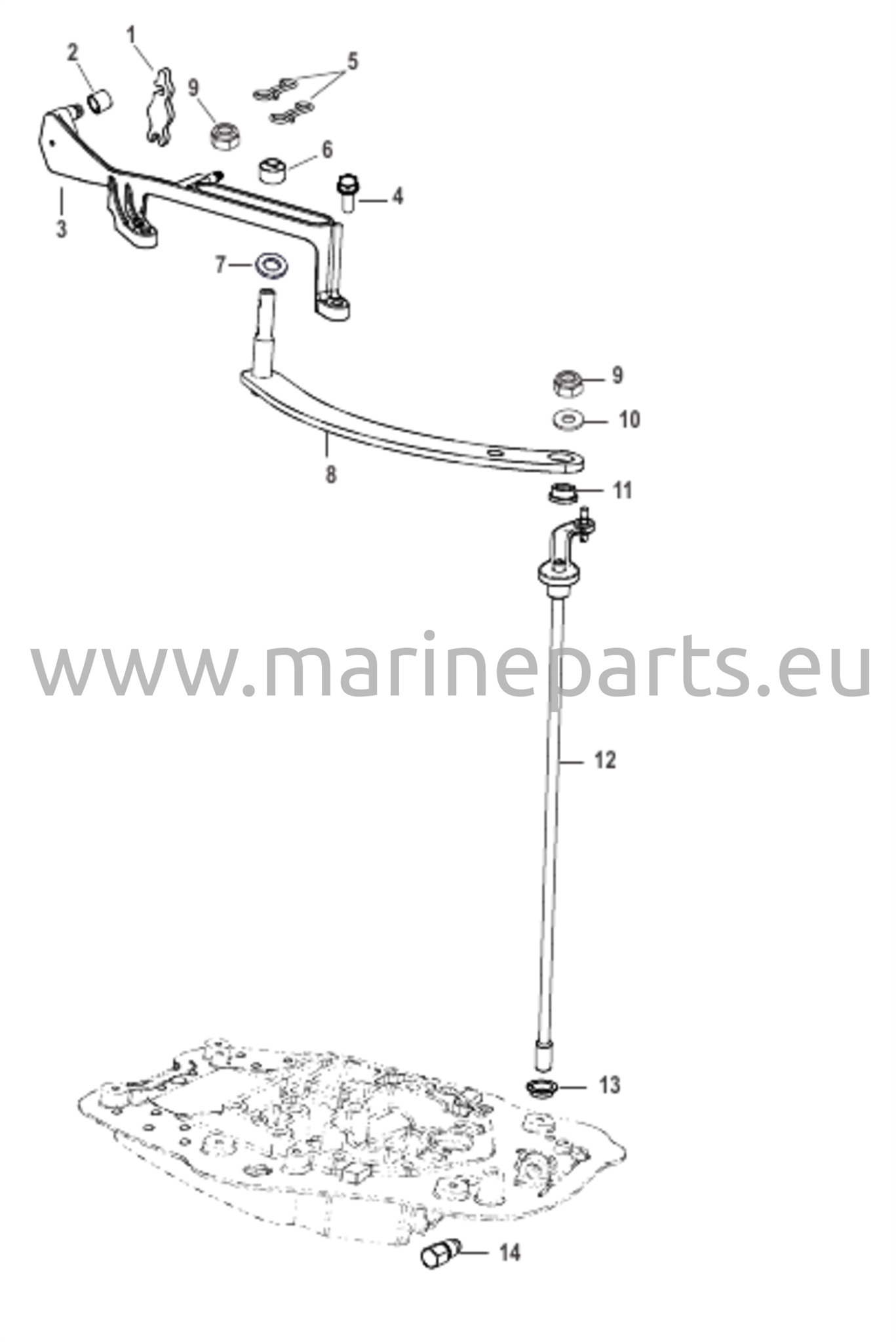Vaihteensiirtäjän etäohjaus