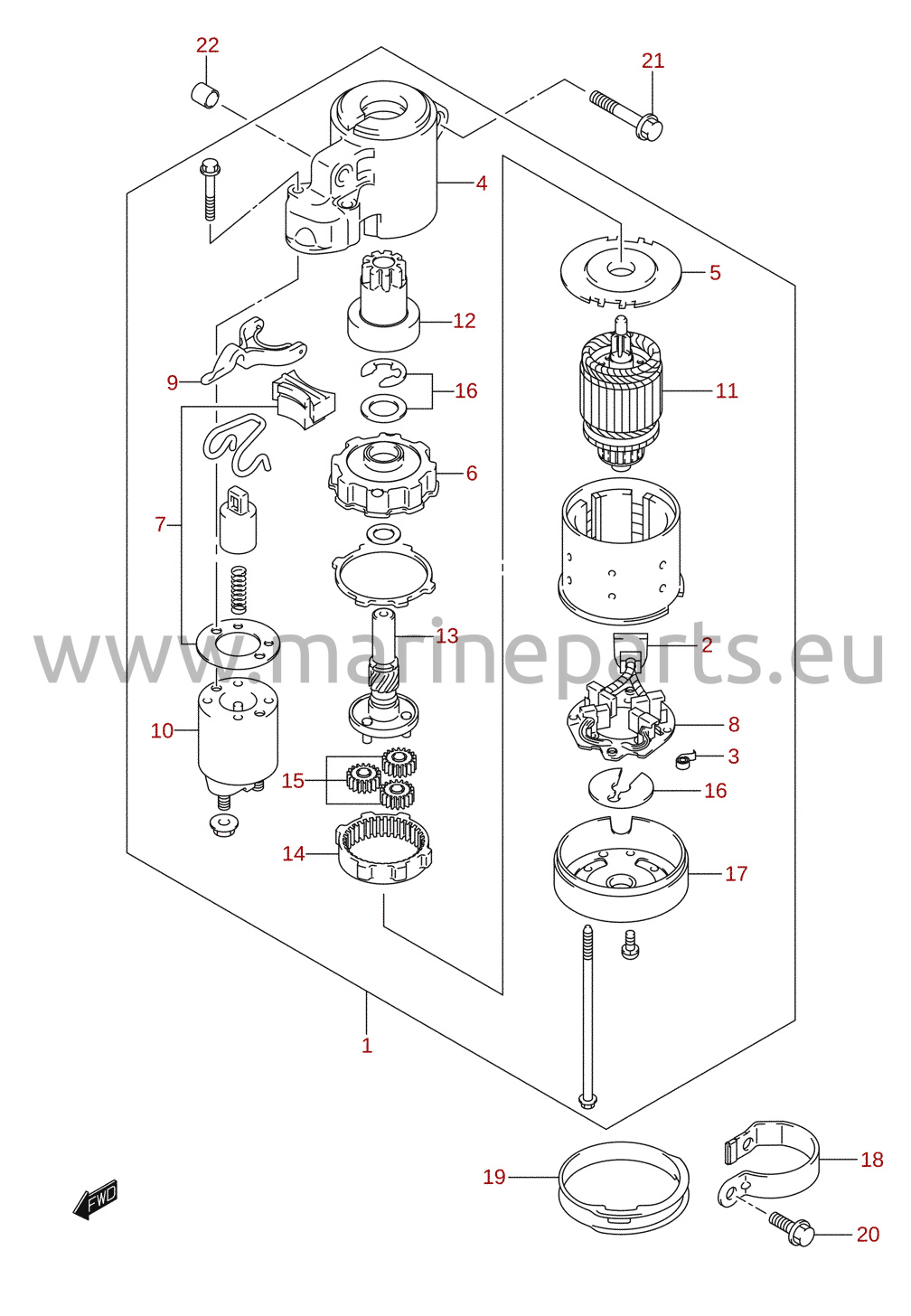 Starting motor