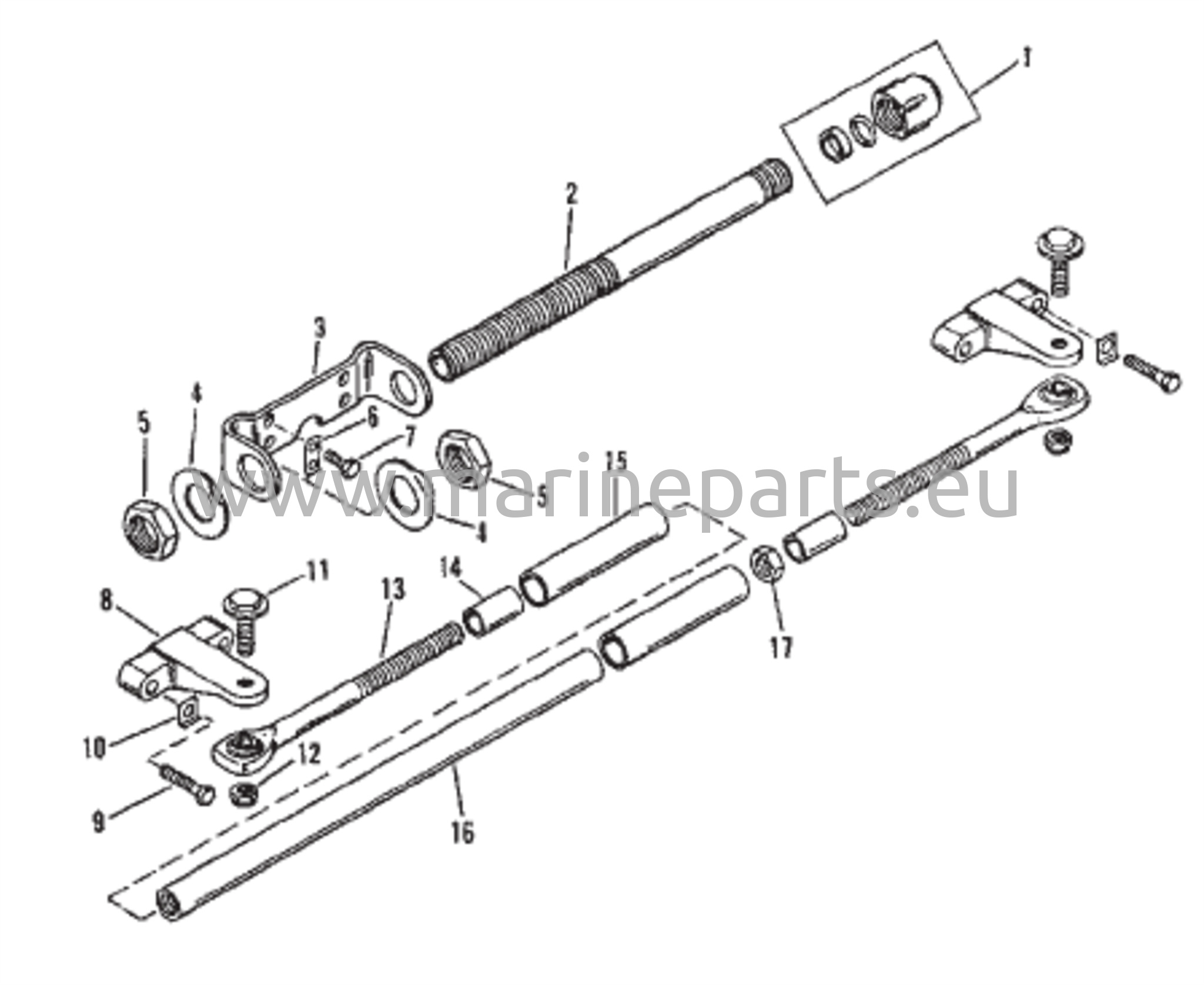 Kaksoismoottorin jatkosarja