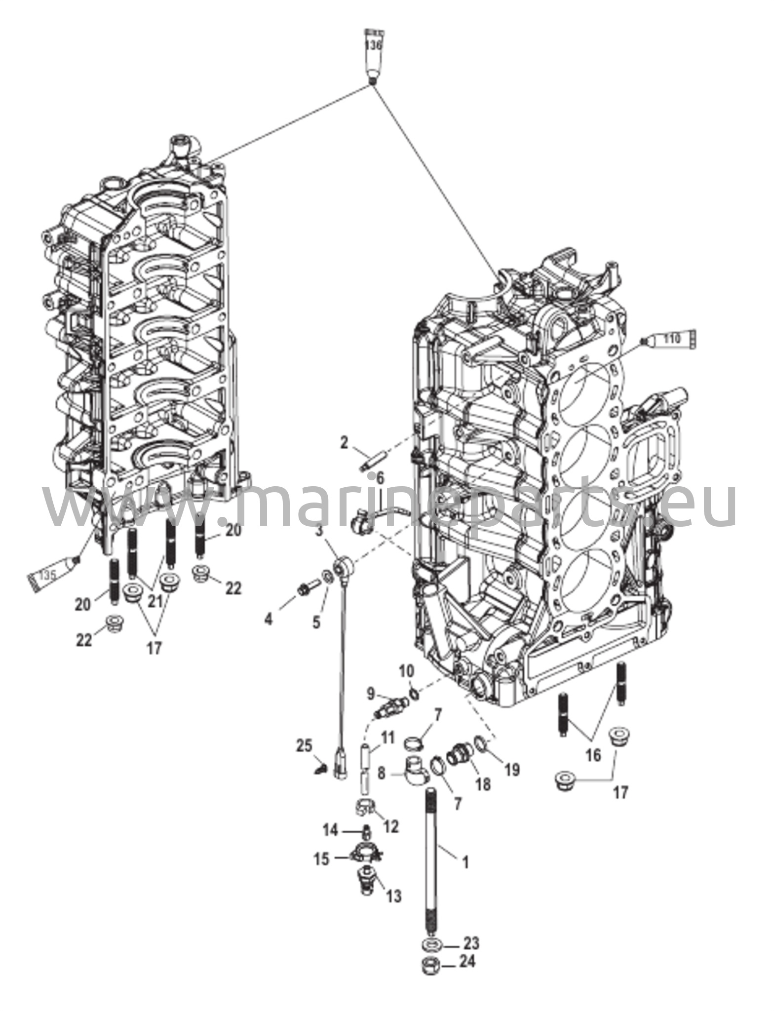 Porttisylinterin lohkon osat