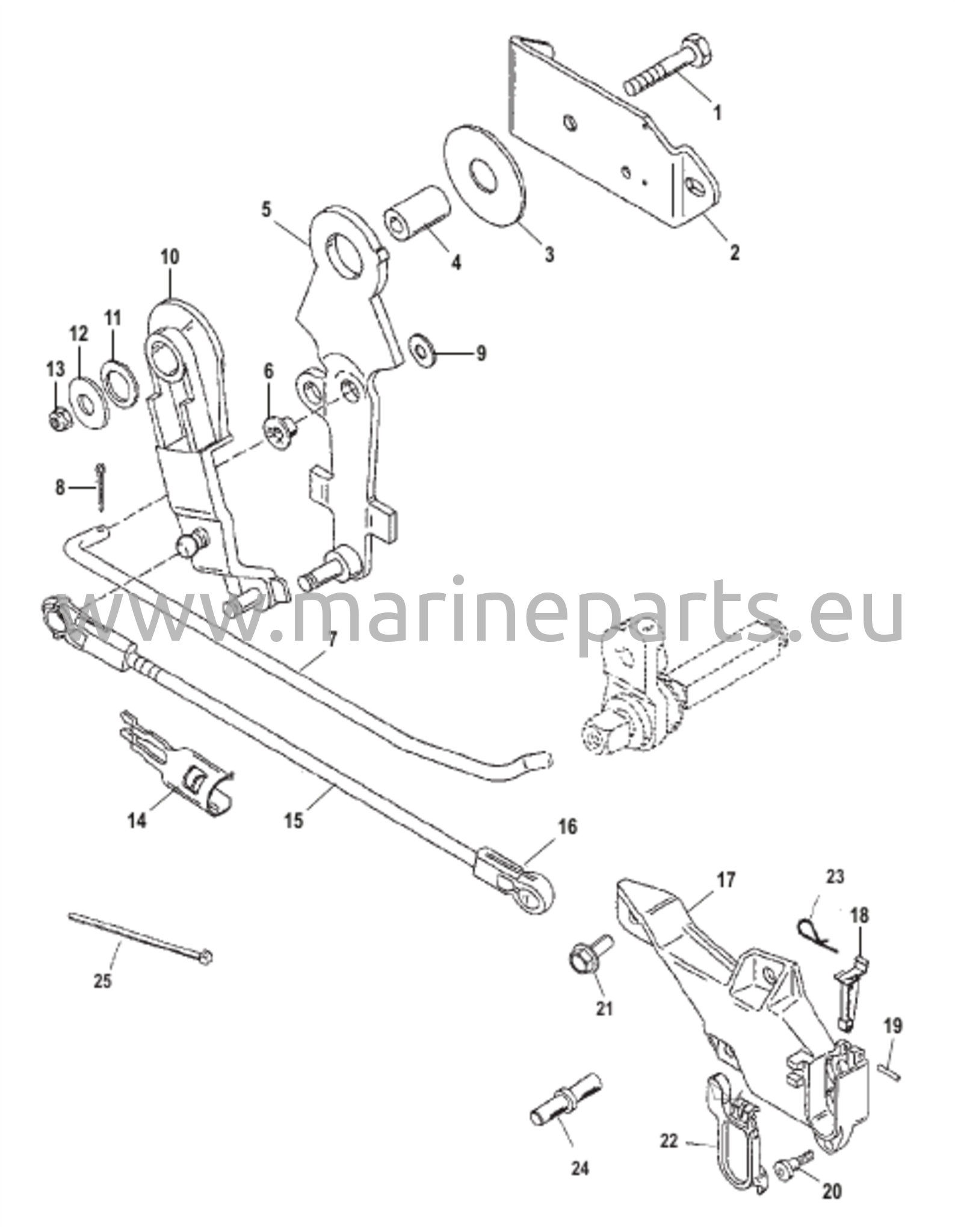 Kaukosäätimen kiinnityskomponentit